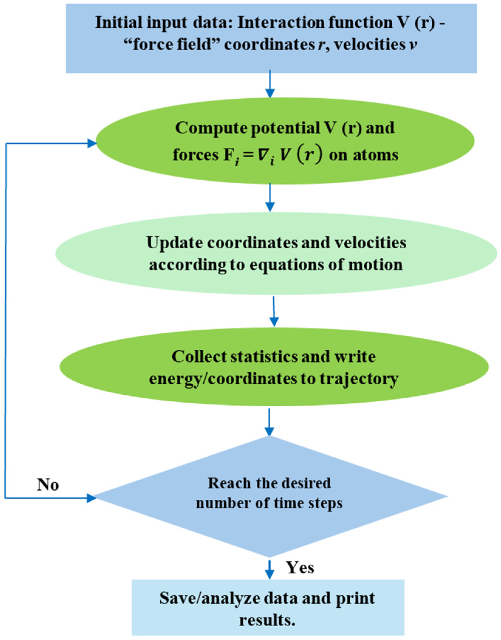 Environments 12 00043 g001