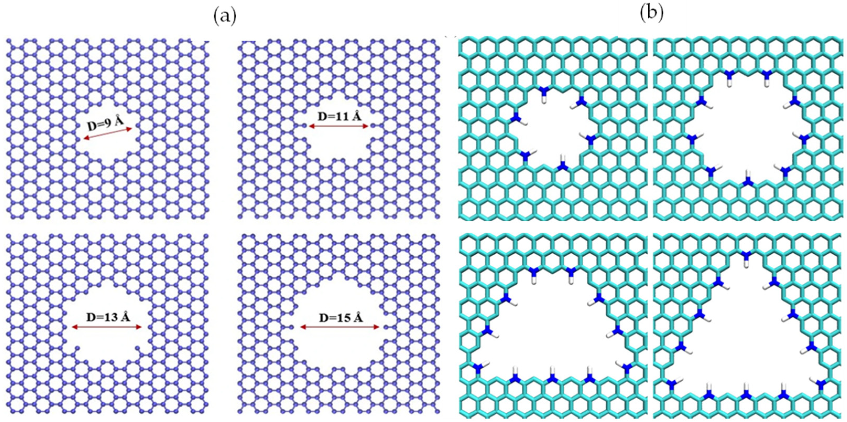 Environments 12 00043 g002