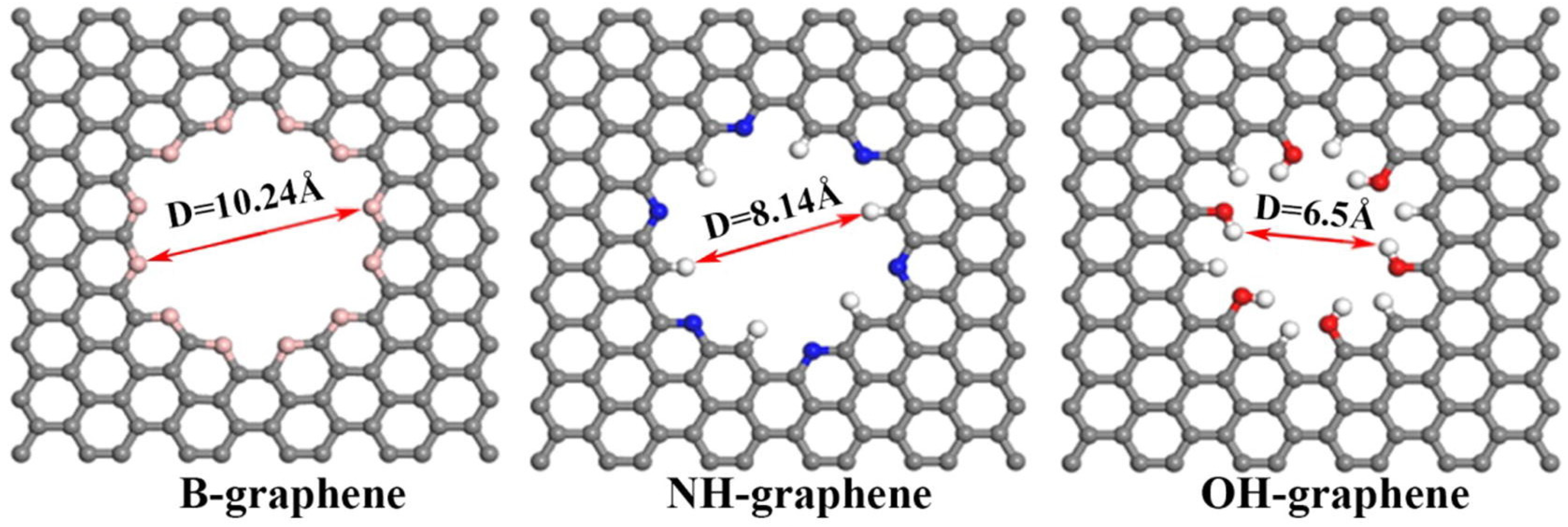 Environments 12 00043 g003