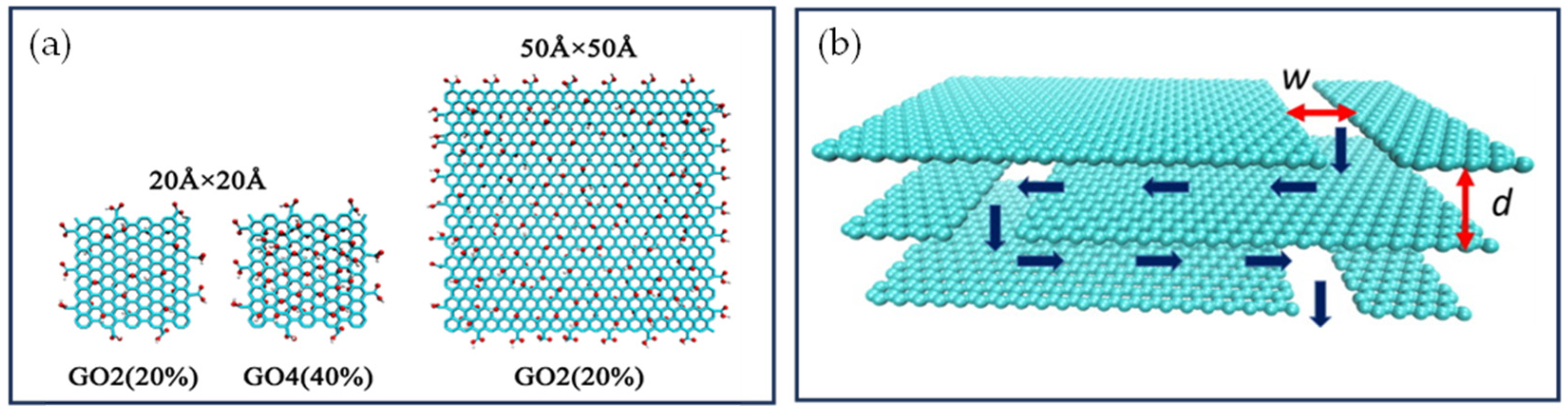 Environments 12 00043 g004