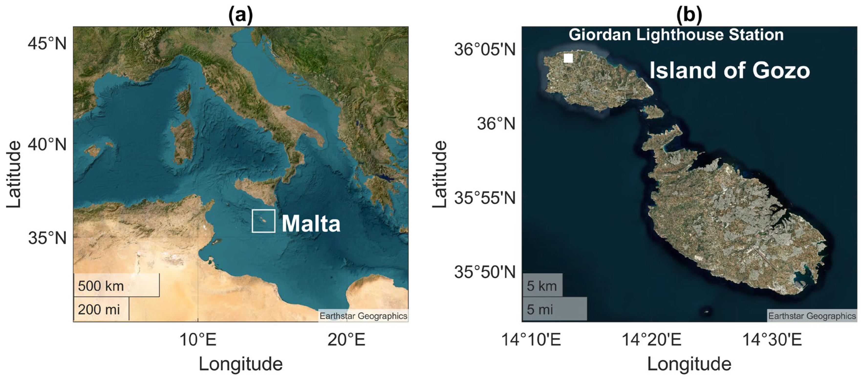 Environments 12 00044 g001