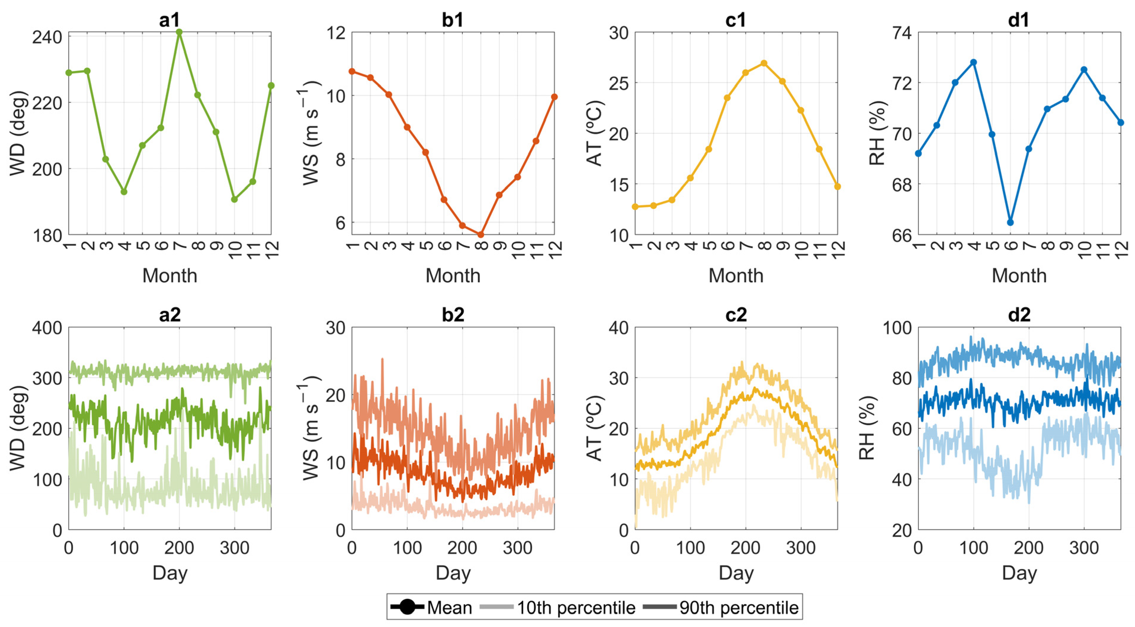 Environments 12 00044 g003