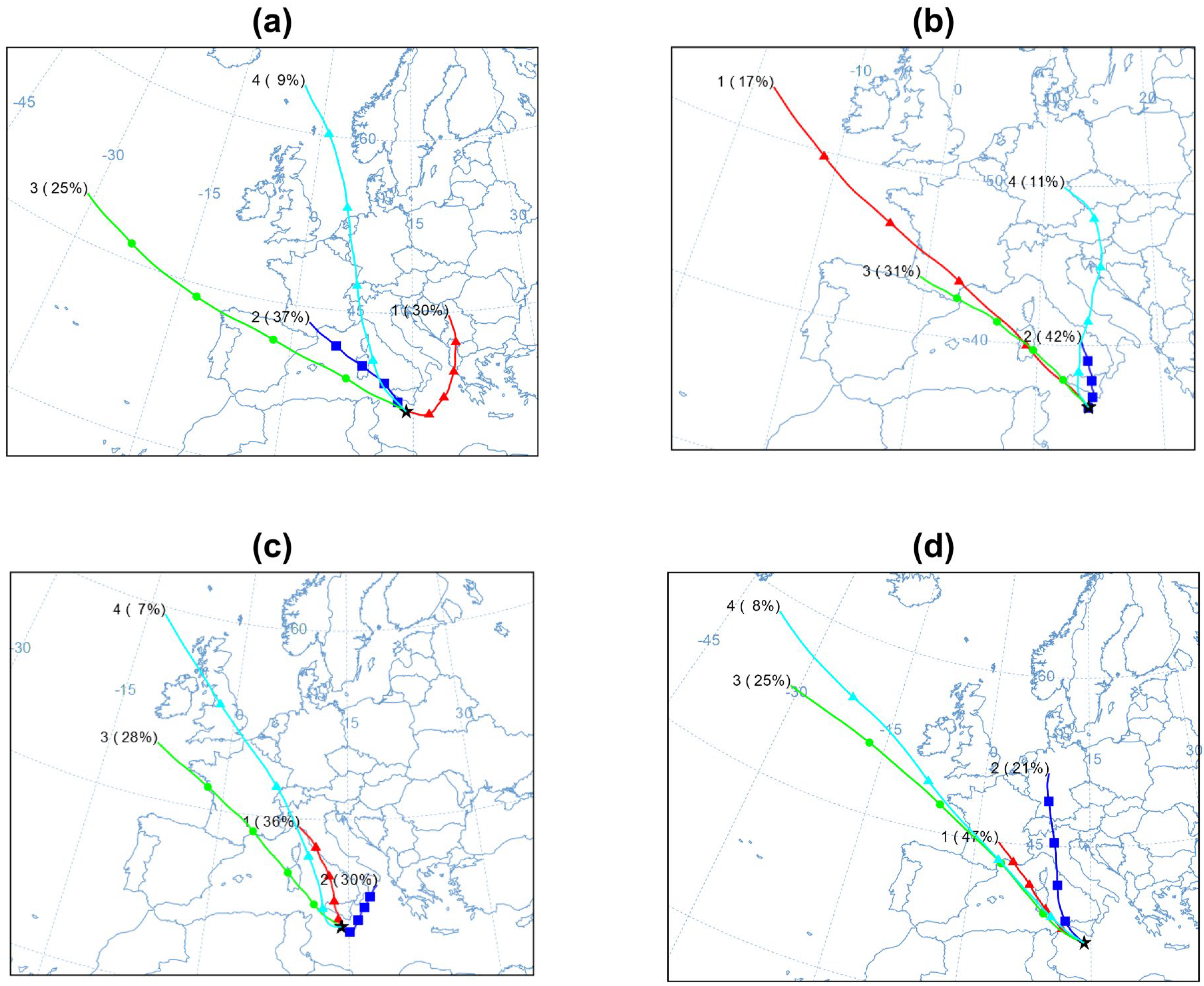 Environments 12 00044 g008