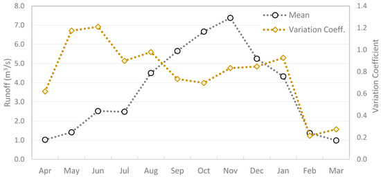 Environments 12 00062 g0a5