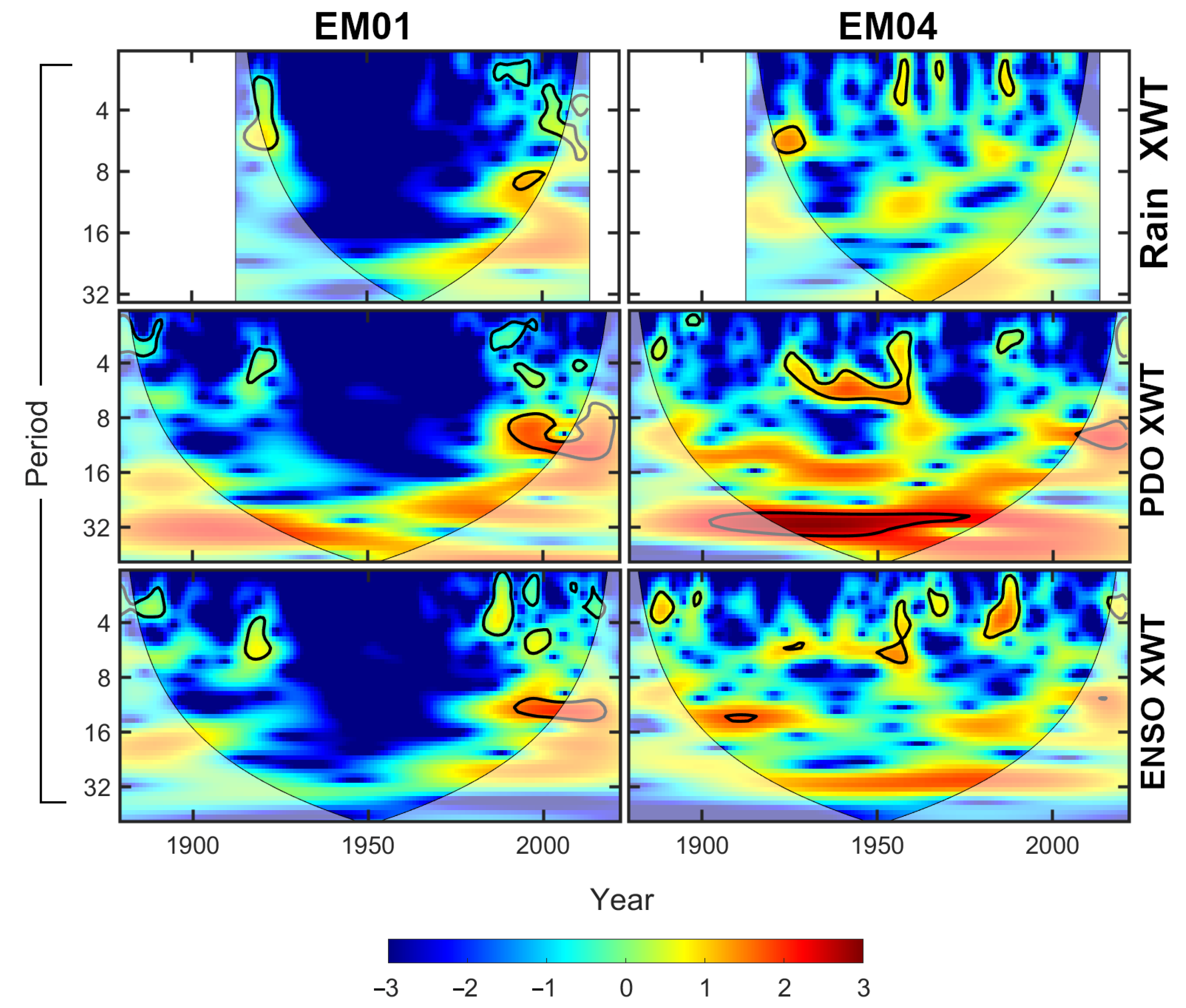 Environments 12 00063 g009