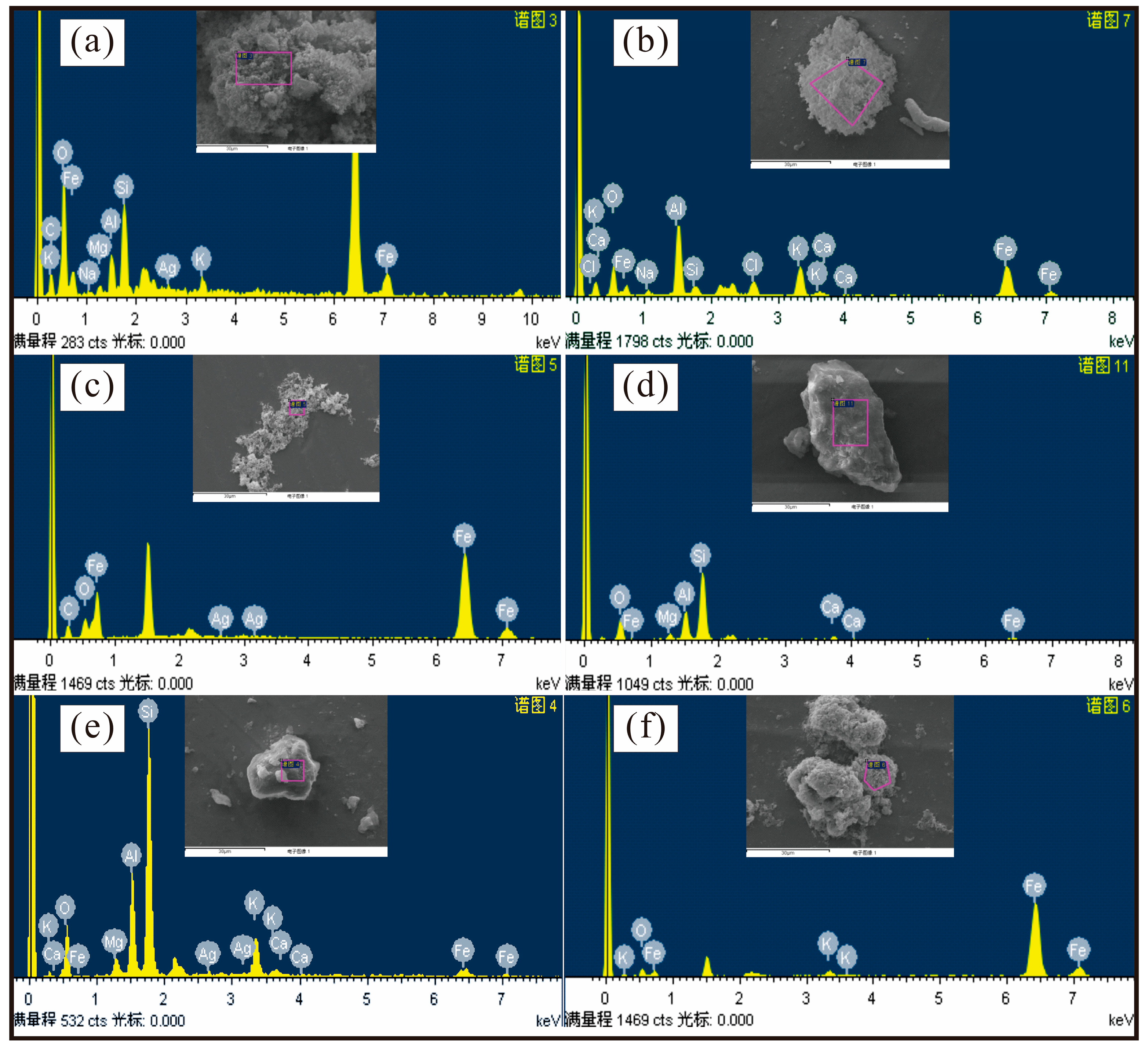 Environments 12 00065 g002