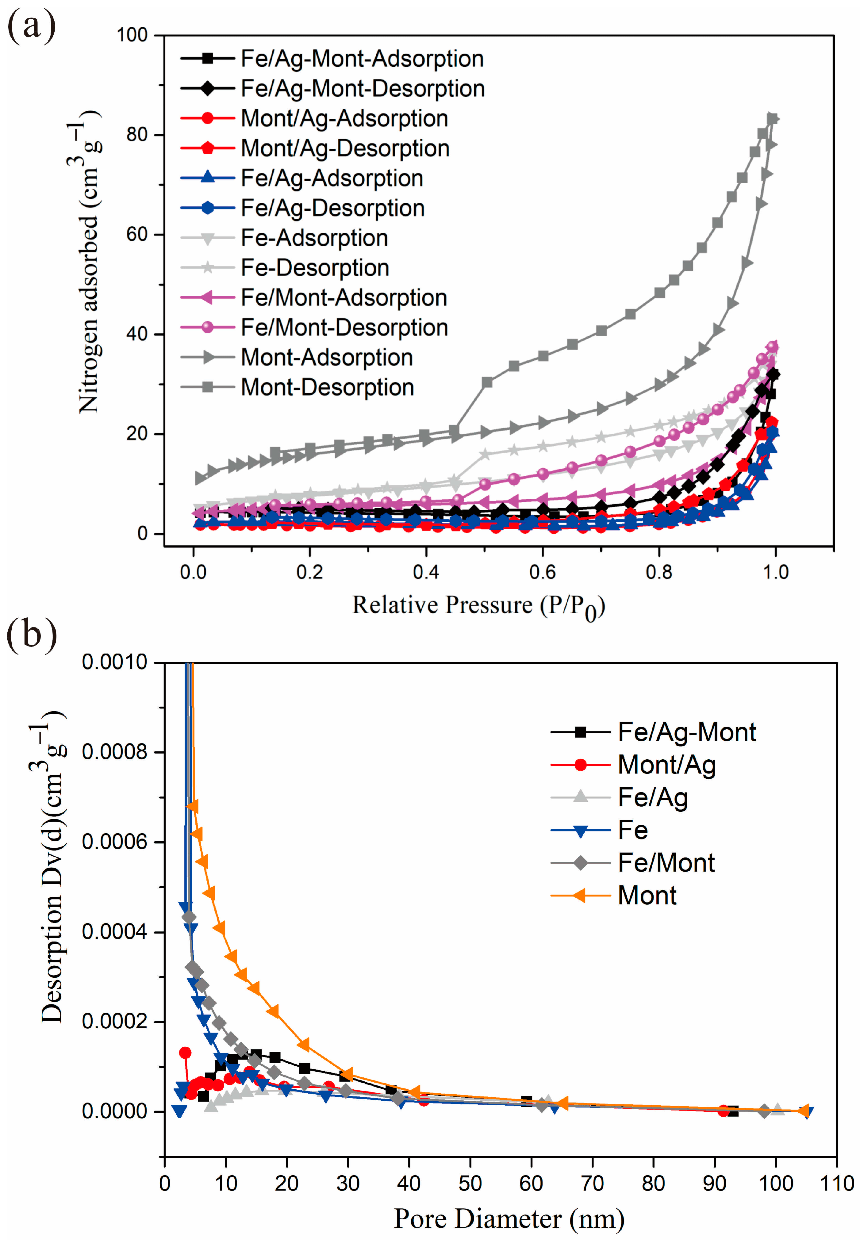 Environments 12 00065 g003
