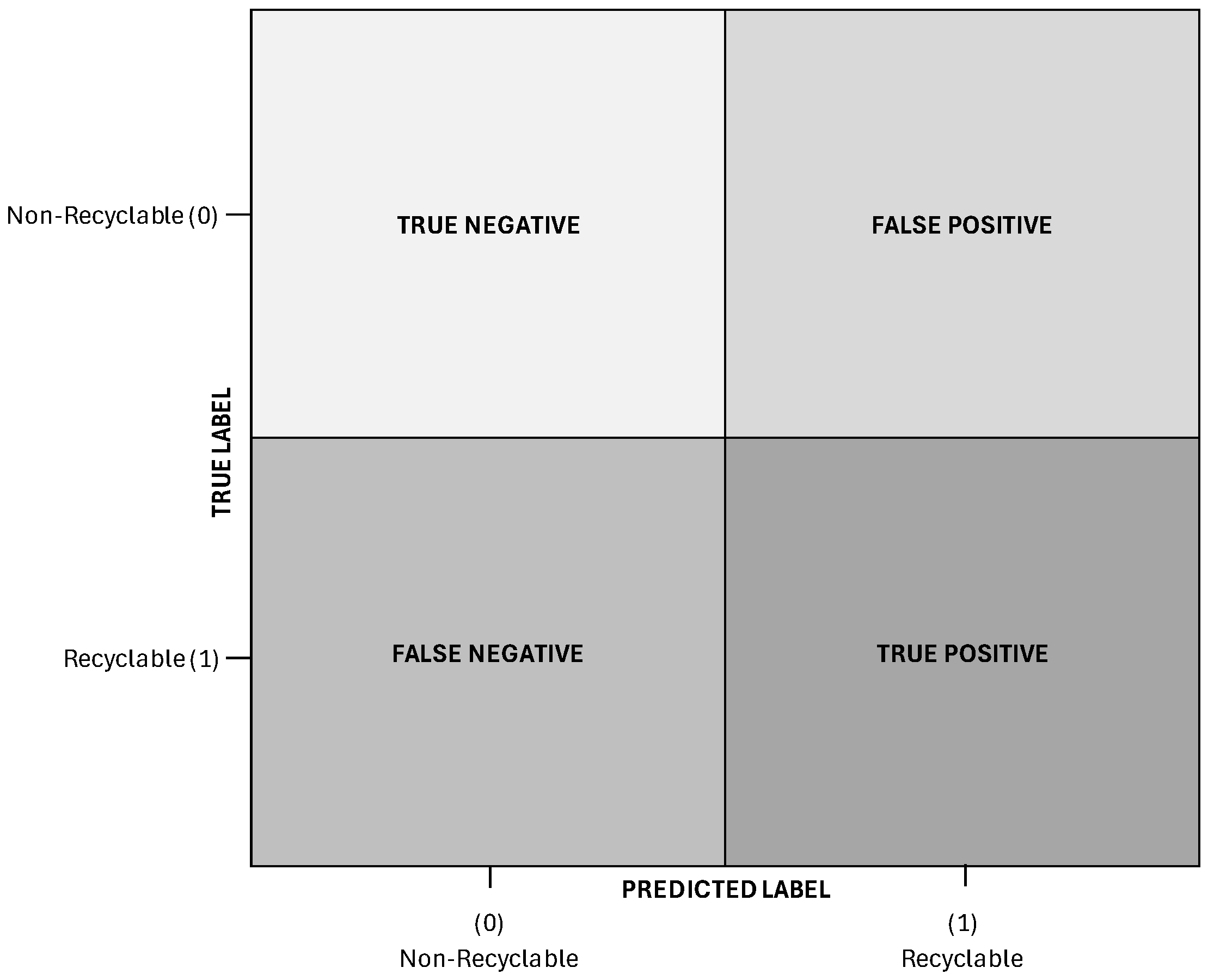 Environments 12 00068 g003