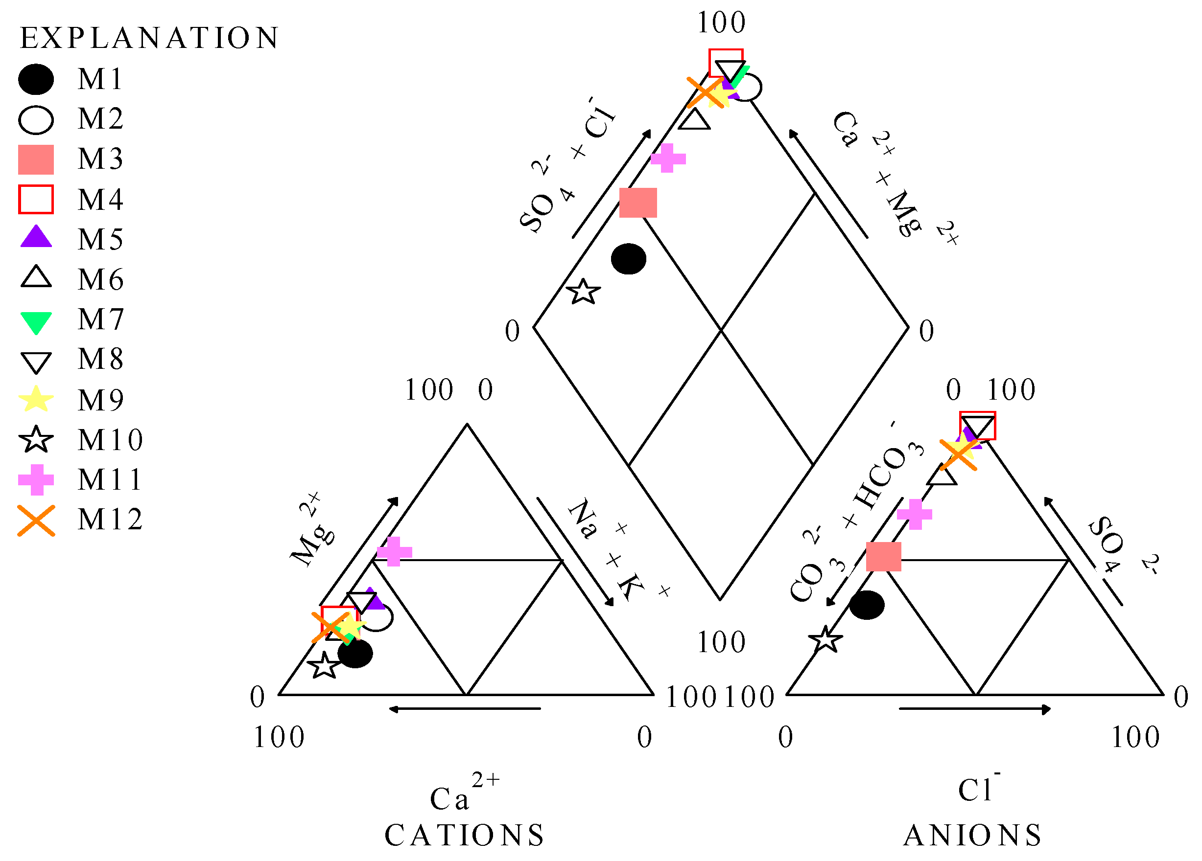 Environments 12 00076 g008