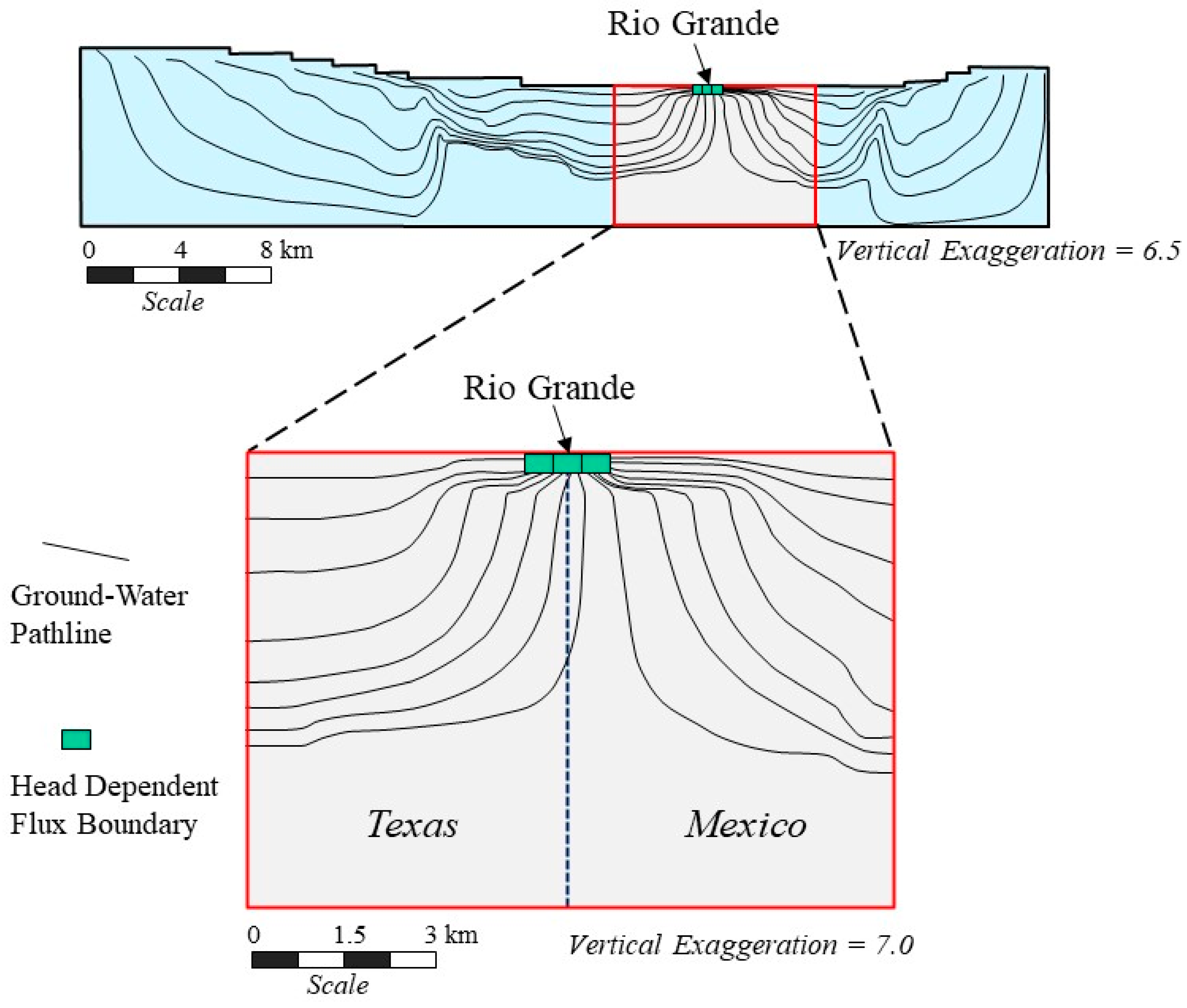 Environments 12 00079 g010