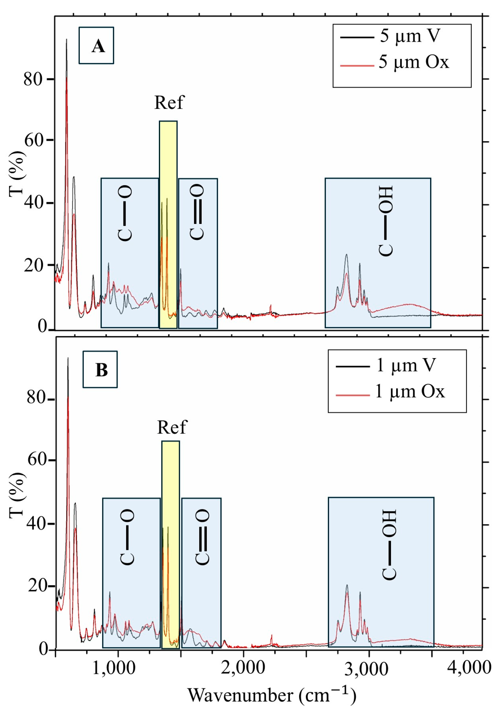 Environments 12 00081 g001