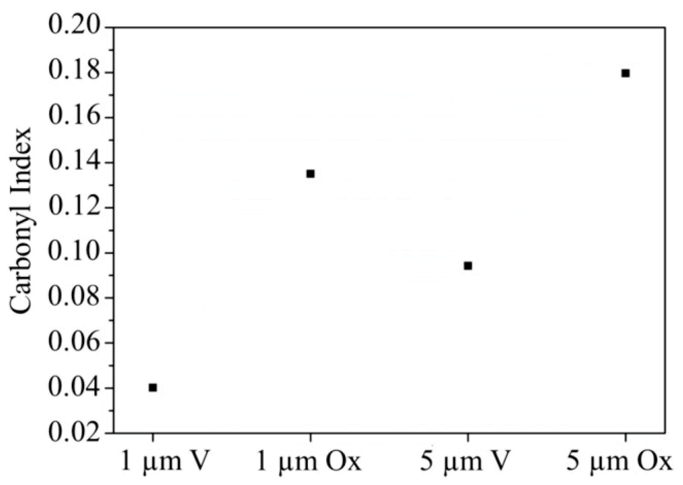 Environments 12 00081 g002