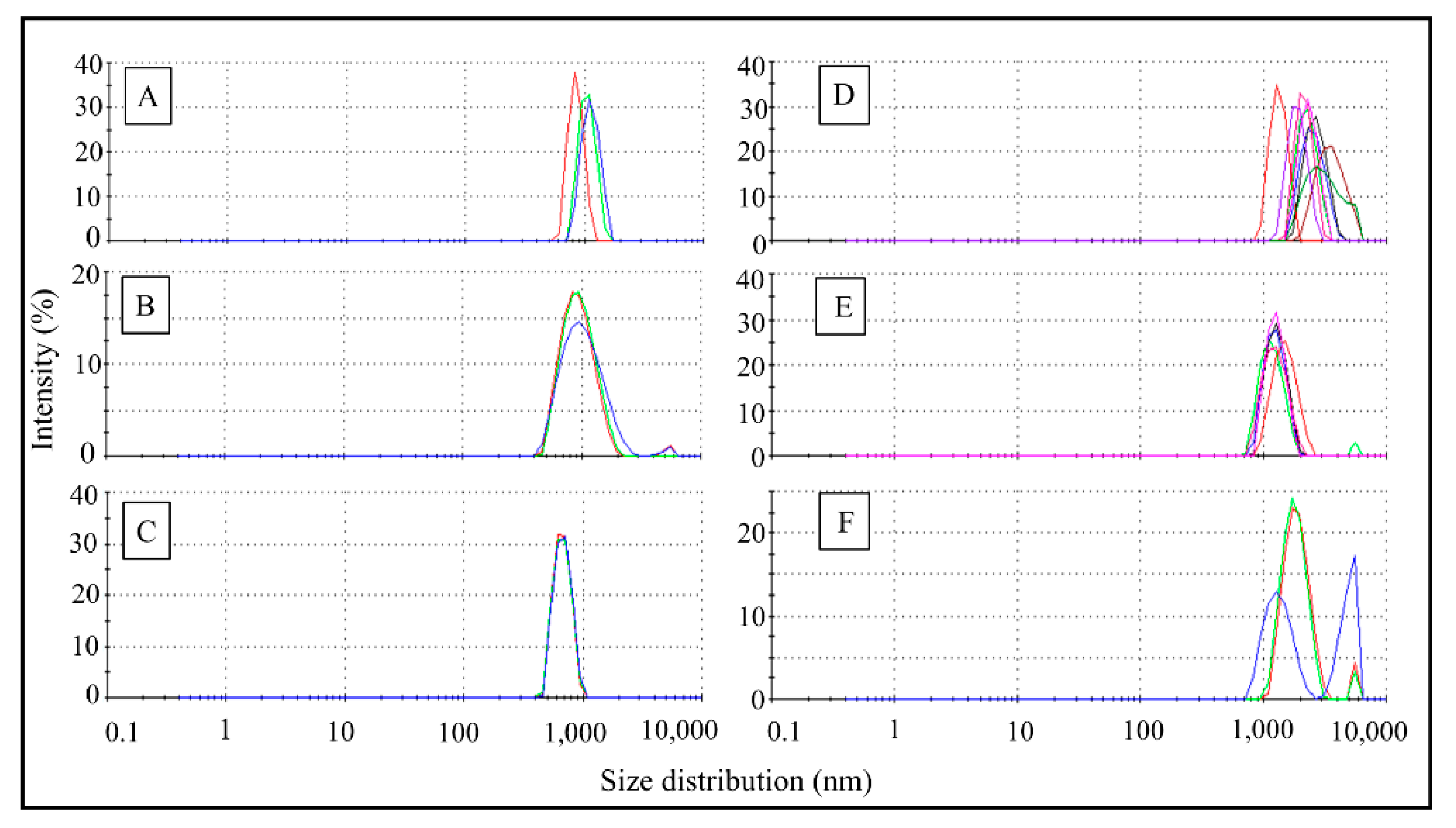 Environments 12 00081 g003