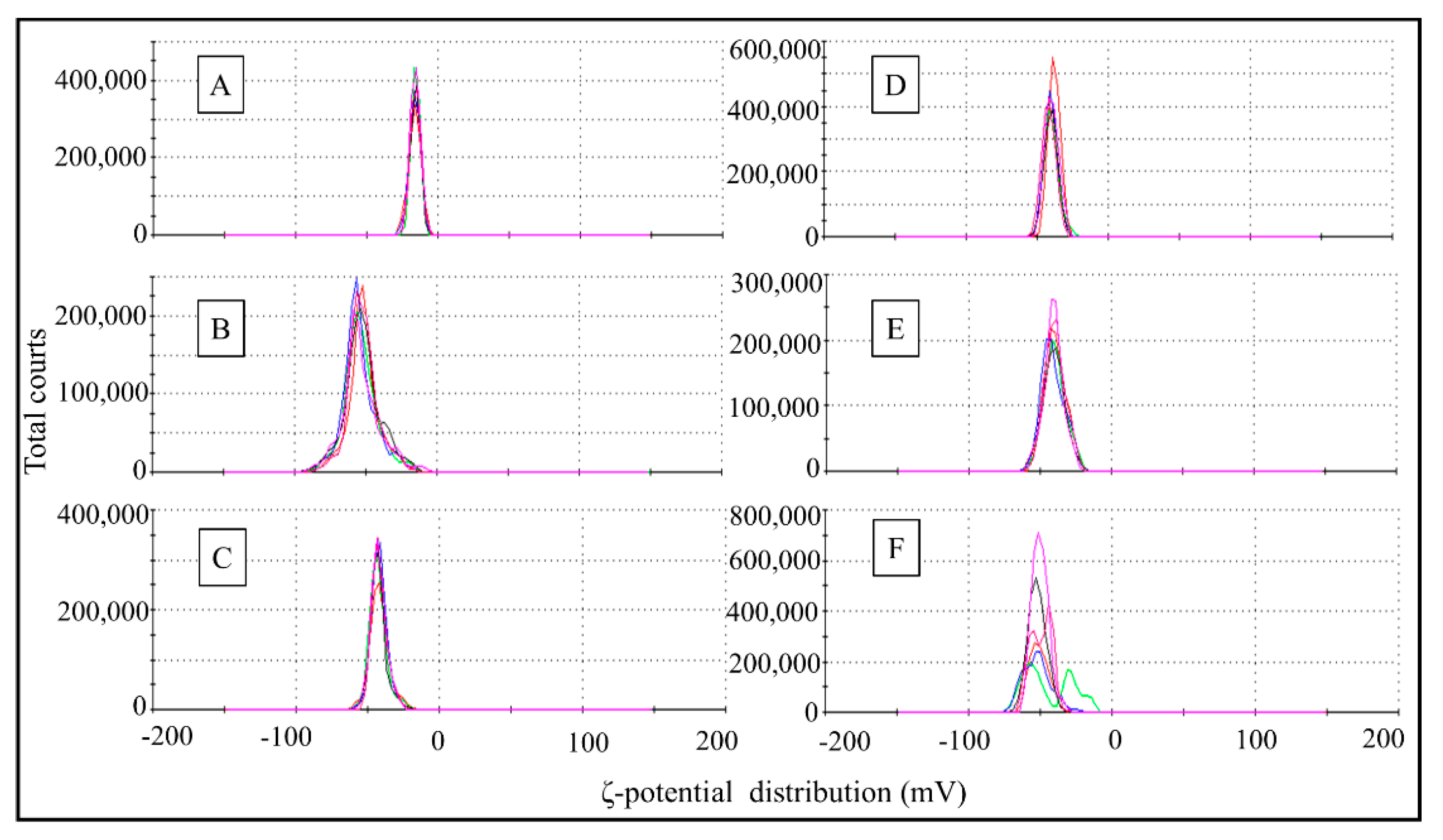 Environments 12 00081 g004