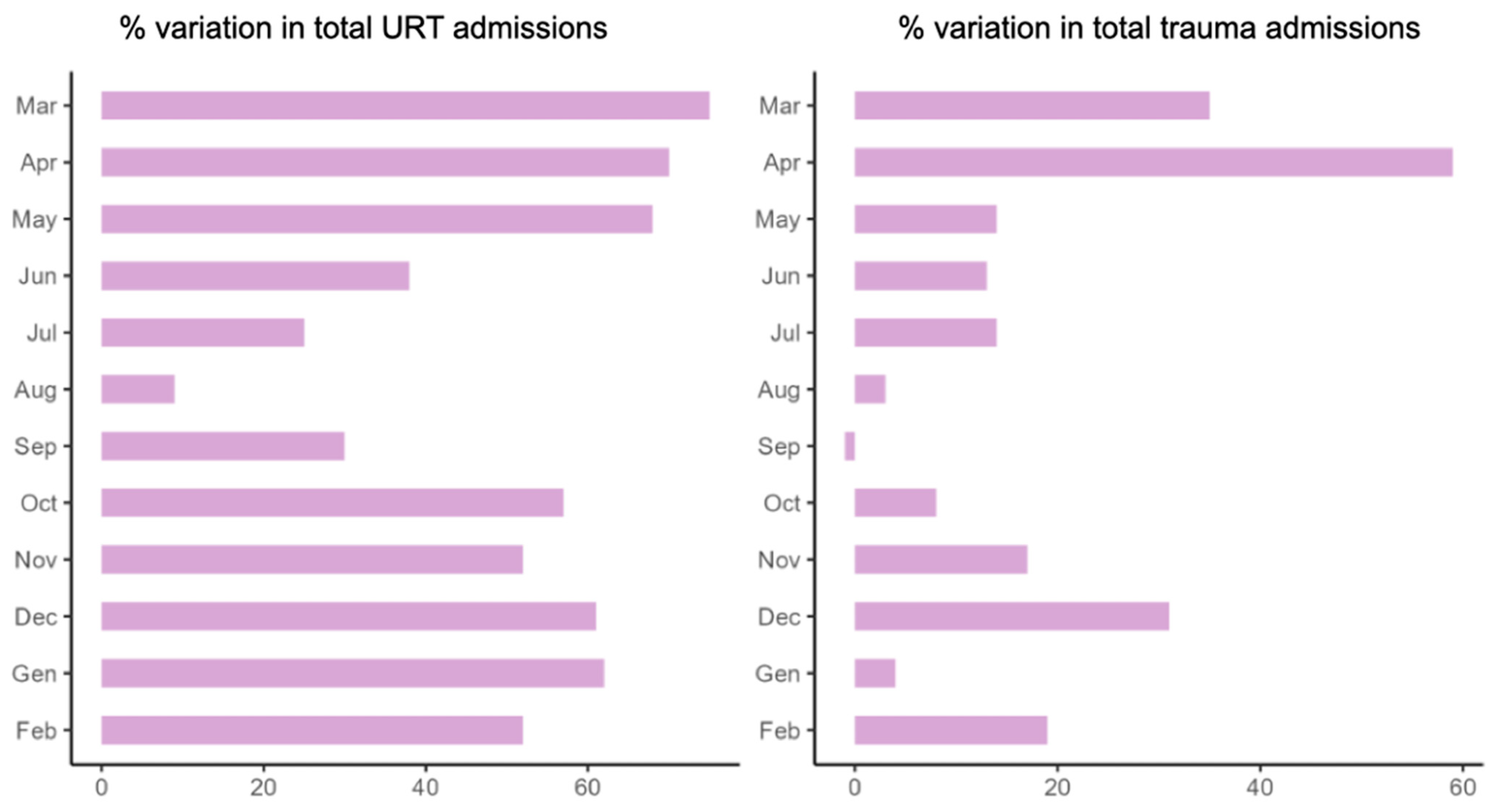 Environments 12 00115 g002