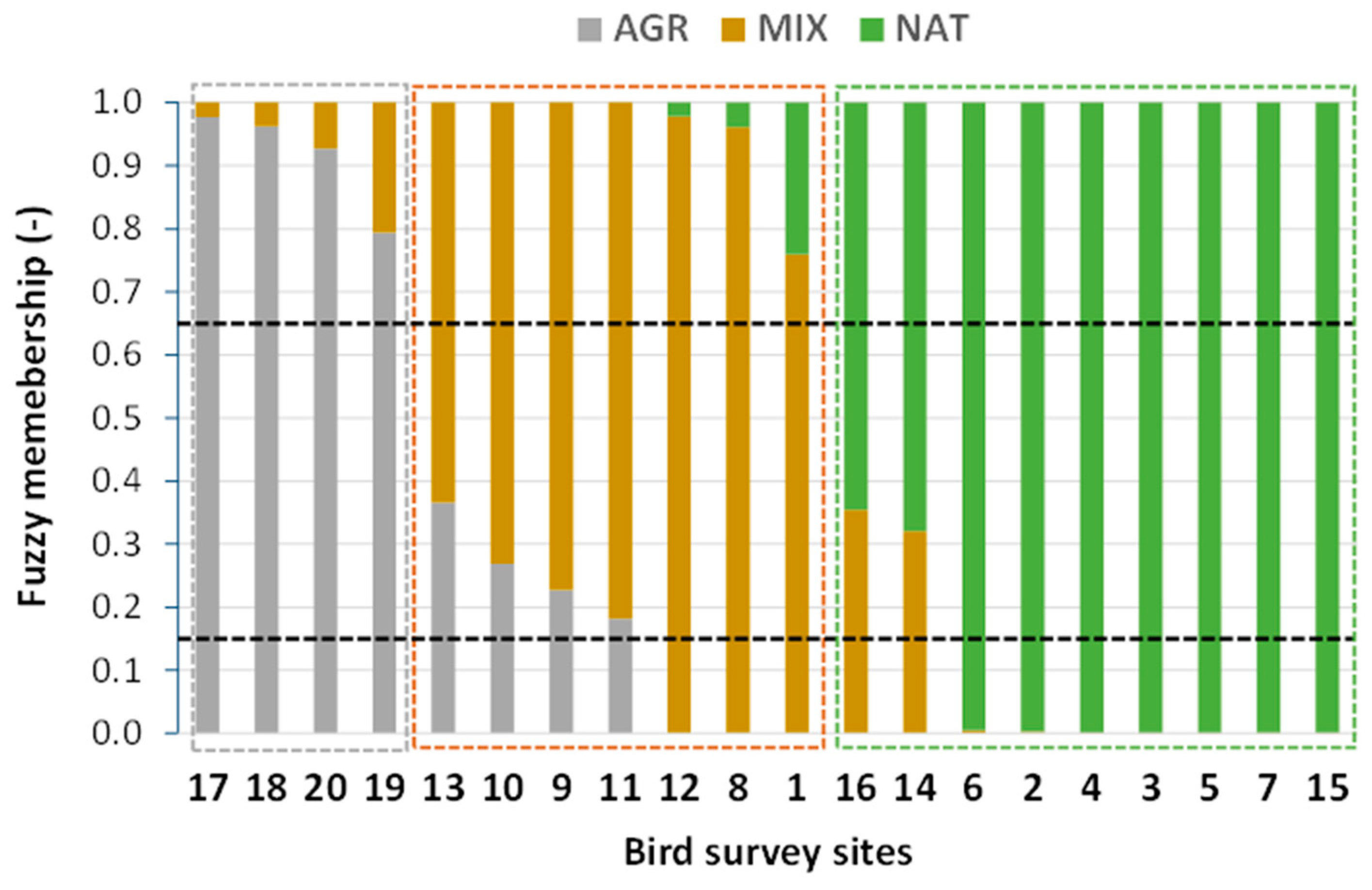 Environments 12 00129 g003 Environments 12 00129 g003