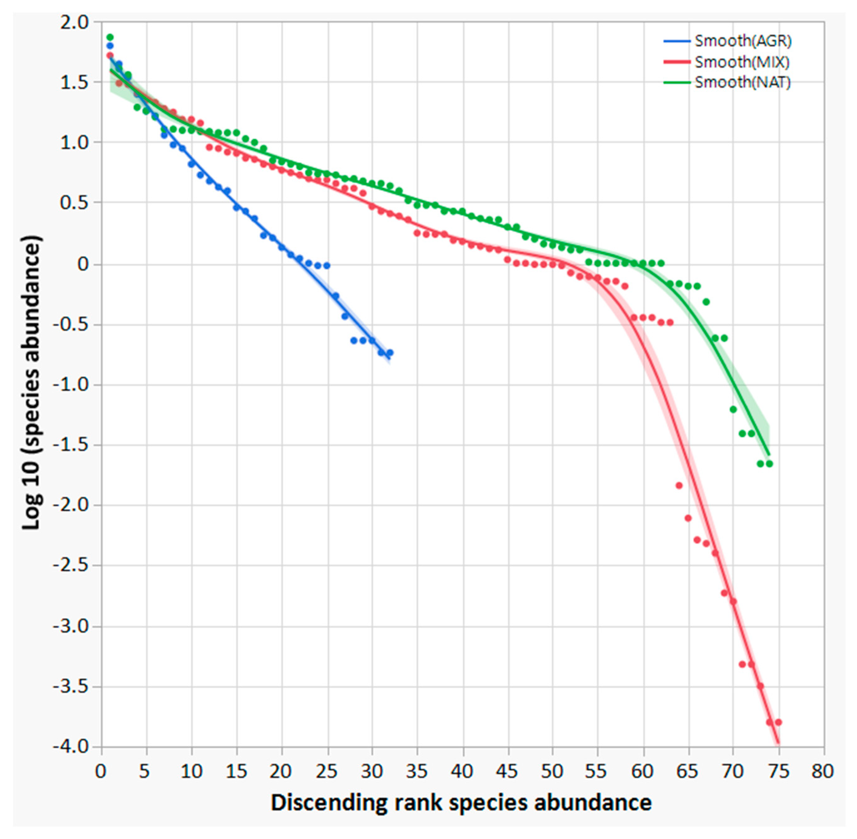 Environments 12 00129 g004 Environments 12 00129 g004