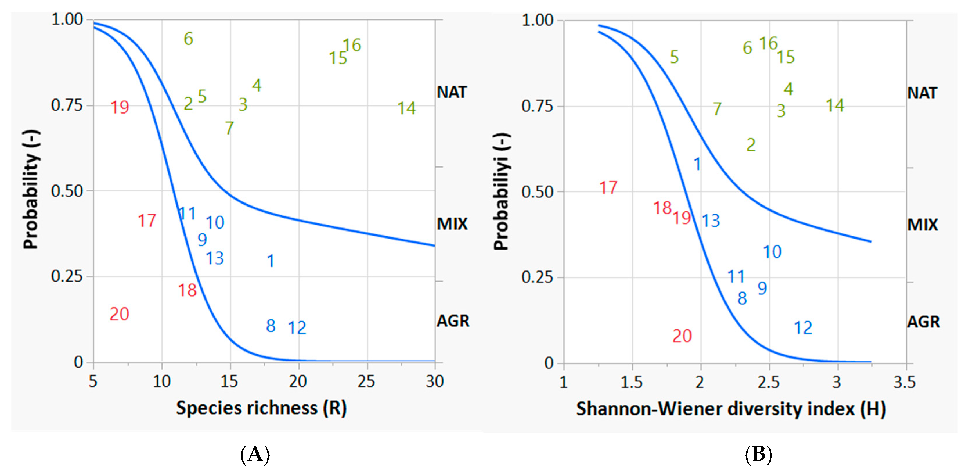 Environments 12 00129 g006 Environments 12 00129 g006