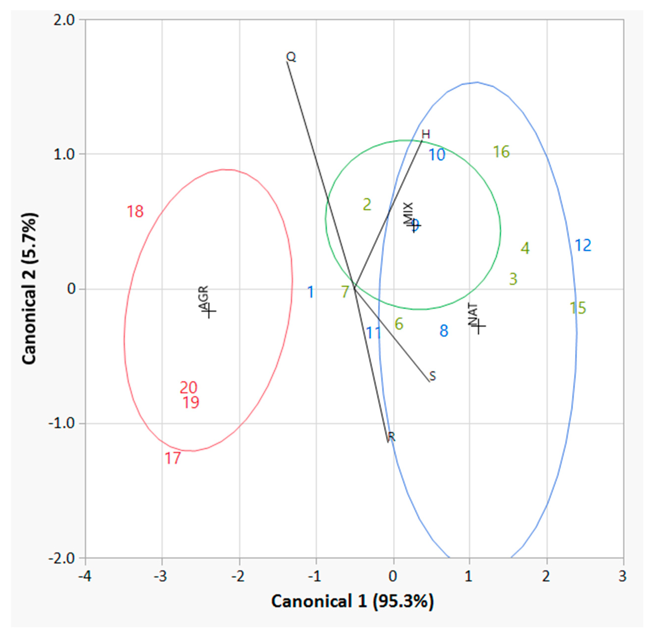 Environments 12 00129 g007 Environments 12 00129 g007
