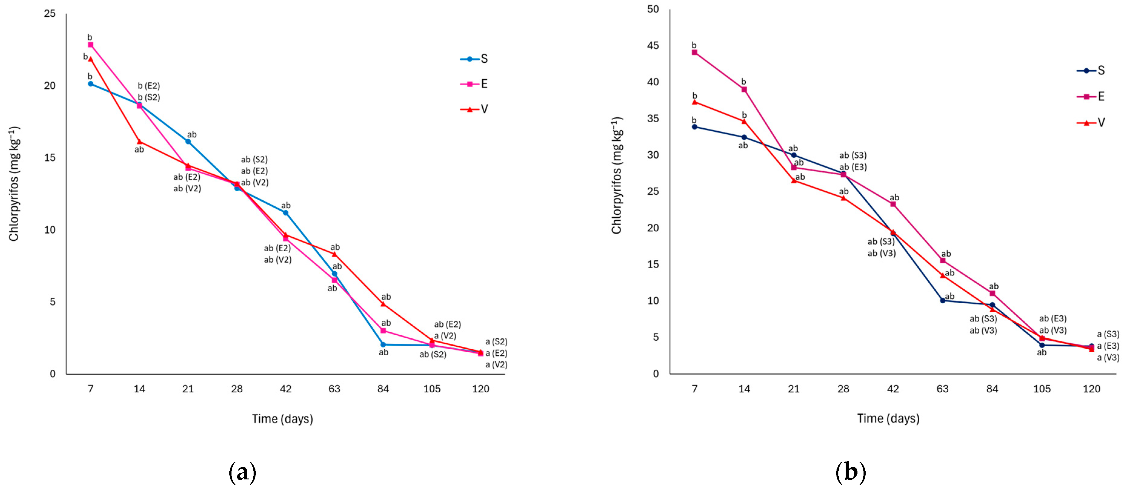 Environments 12 00136 g001