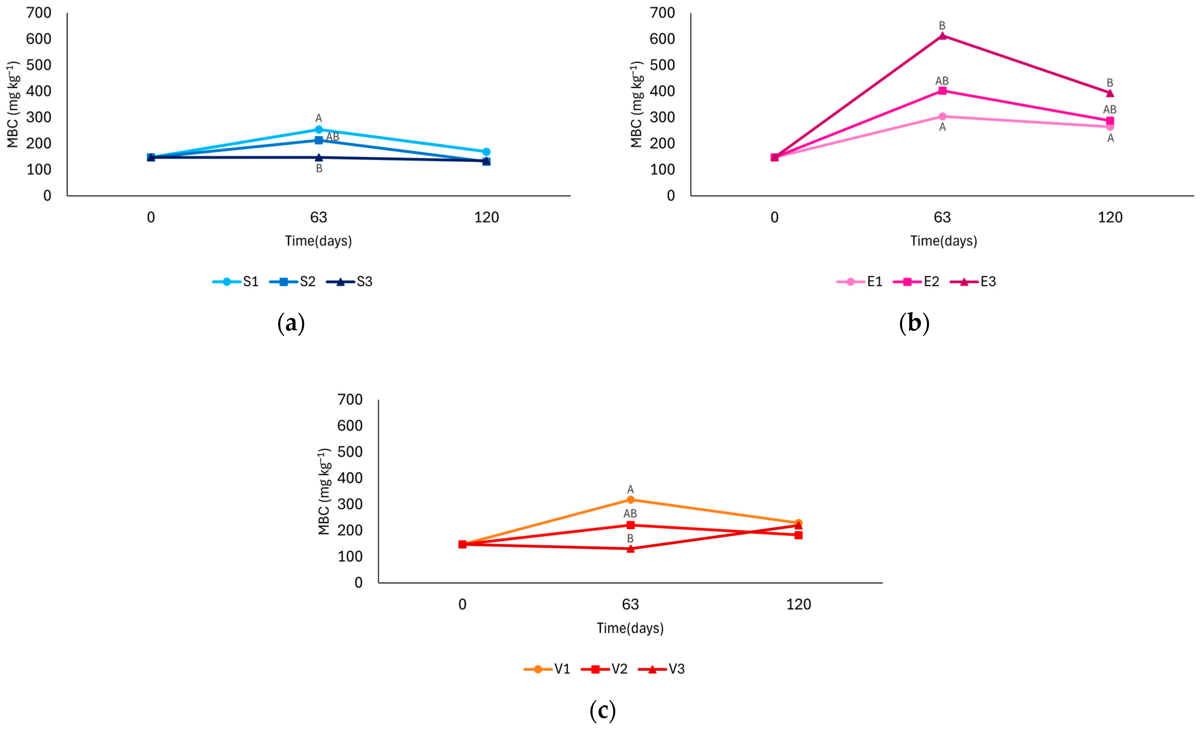 Environments 12 00136 g002