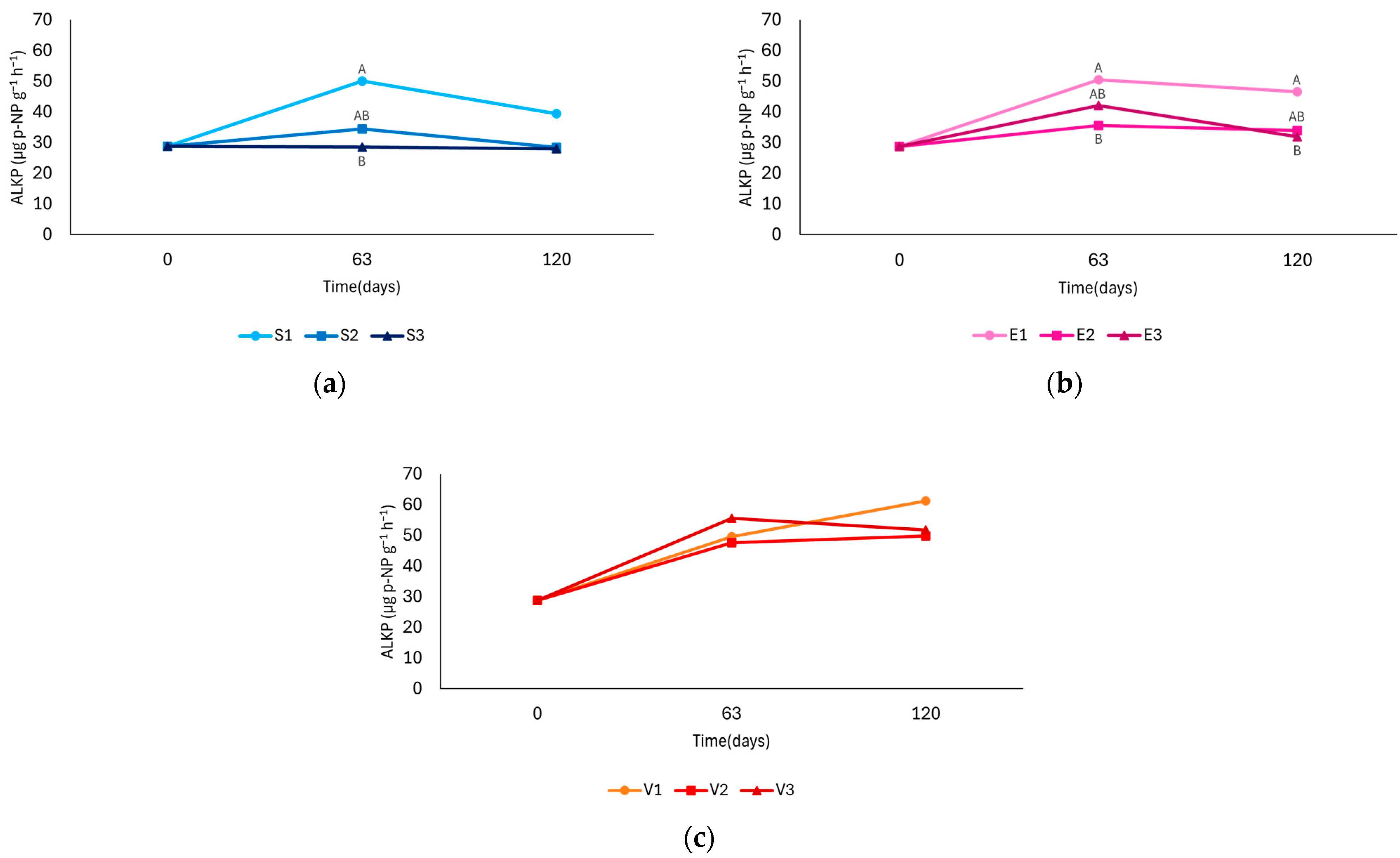 Environments 12 00136 g004