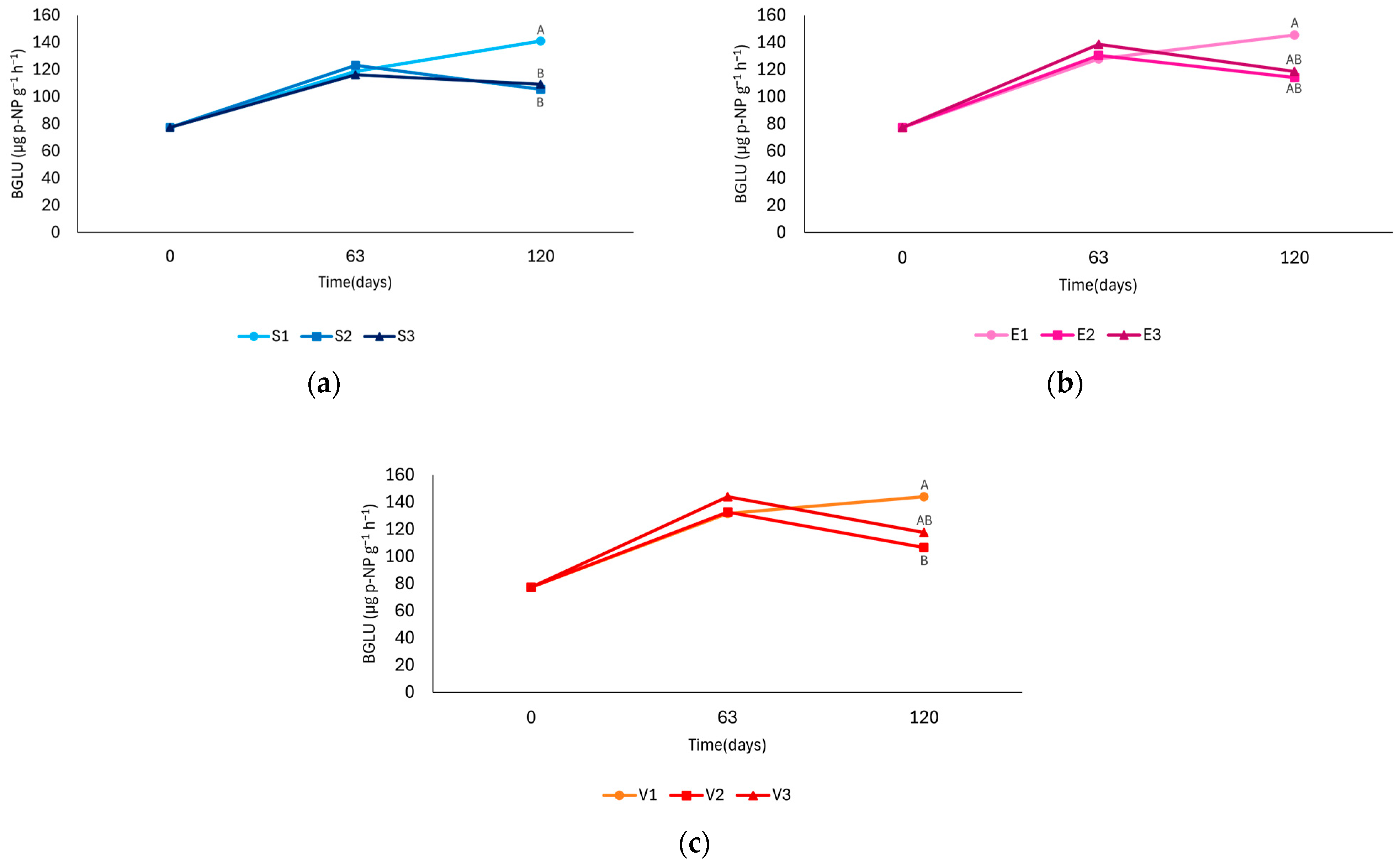 Environments 12 00136 g005