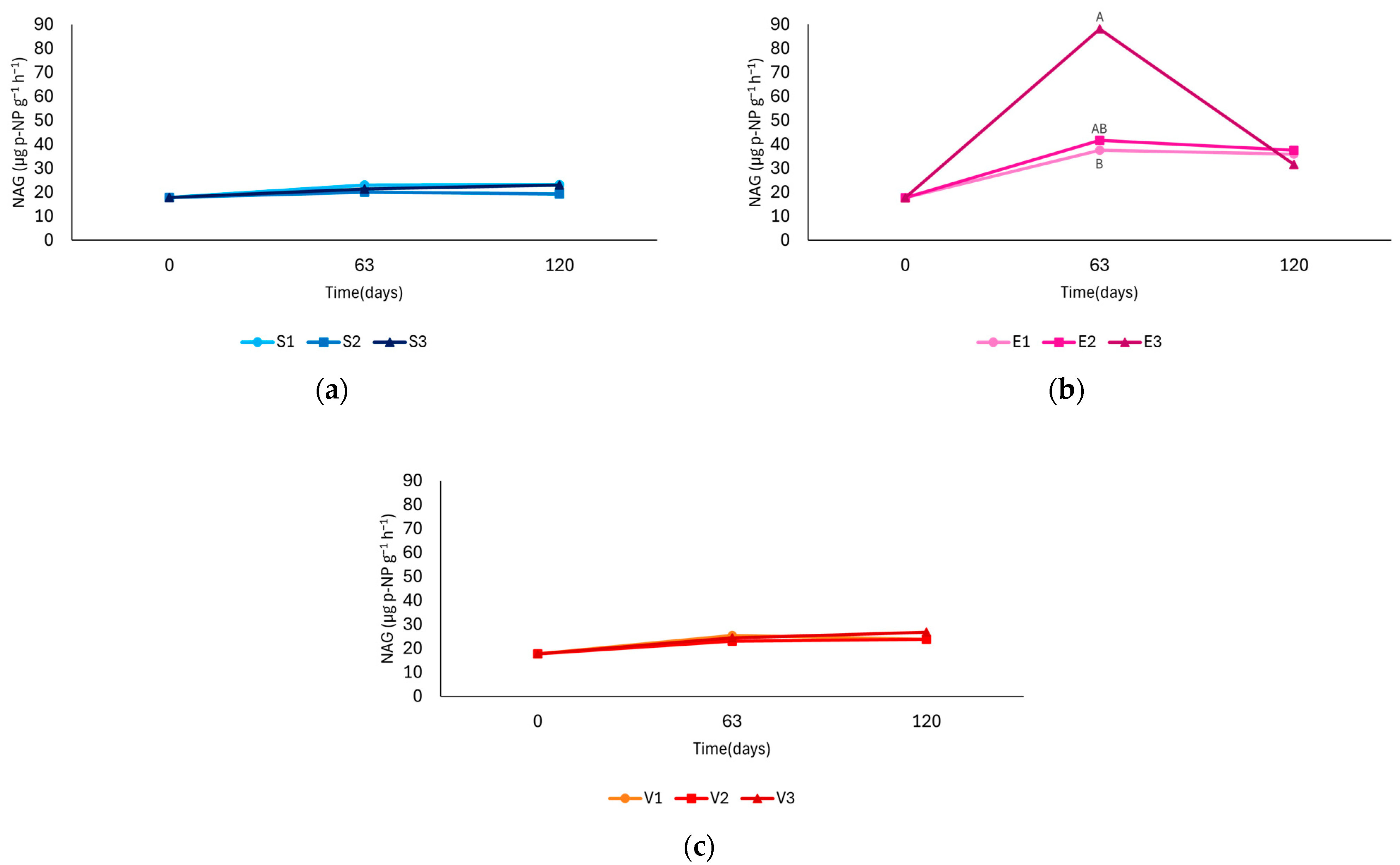 Environments 12 00136 g006
