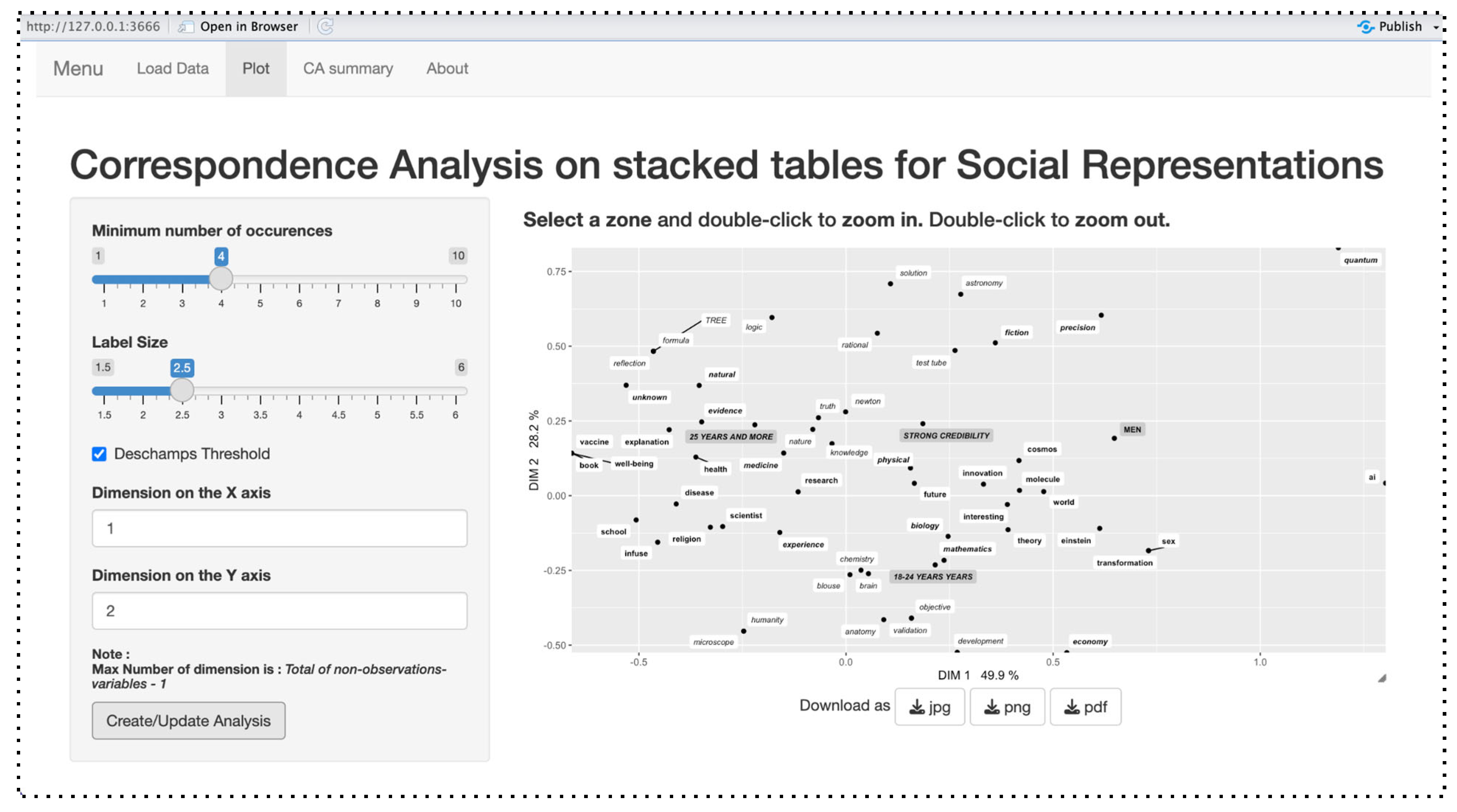 Environments 12 00164 g002
