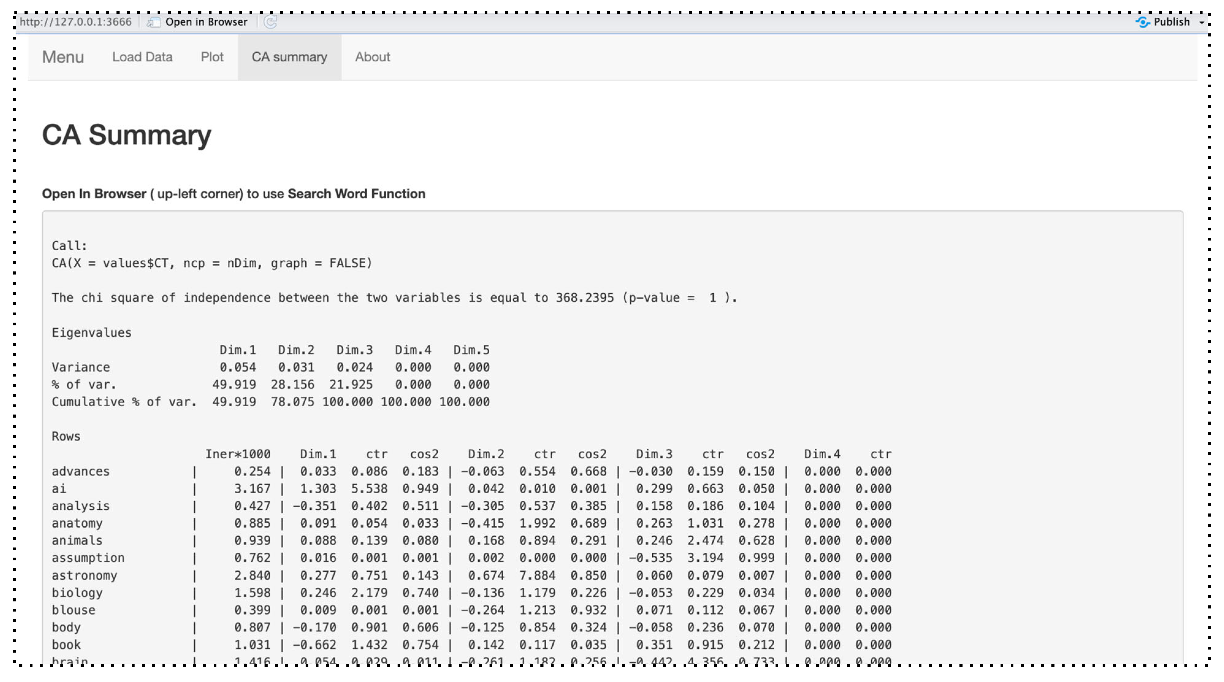 Environments 12 00164 g003