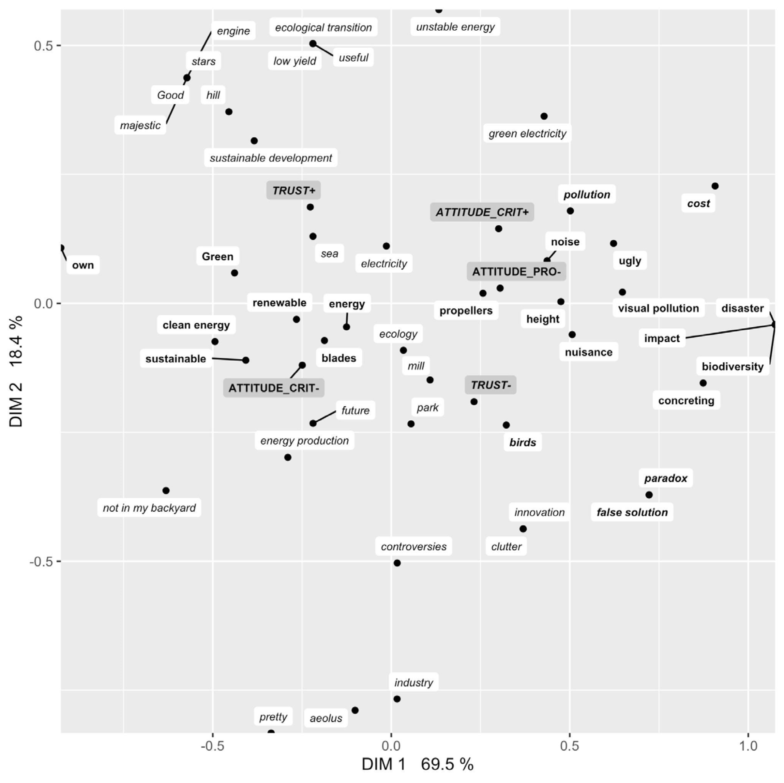 Environments 12 00164 g004