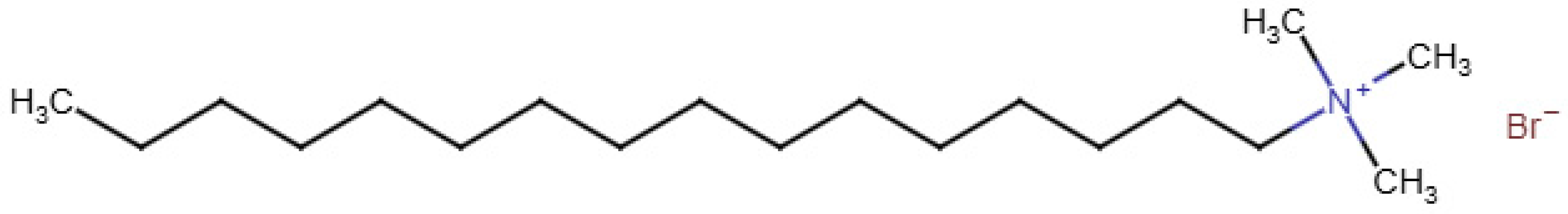 Environments 12 00185 g002