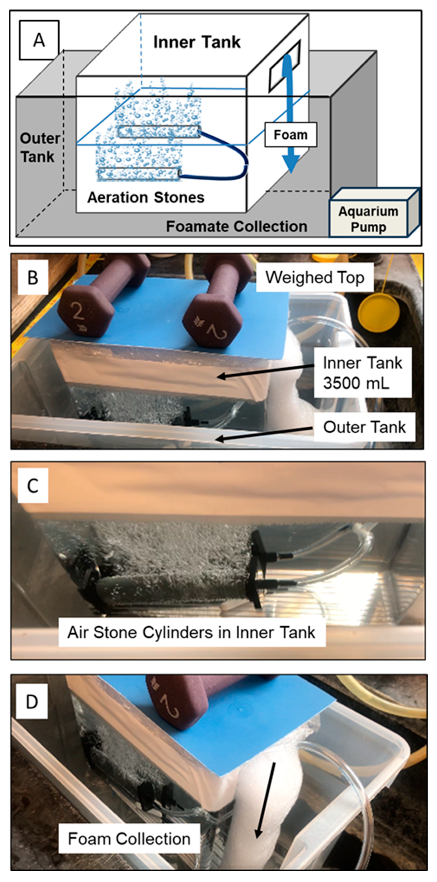 Environments 12 00185 g003