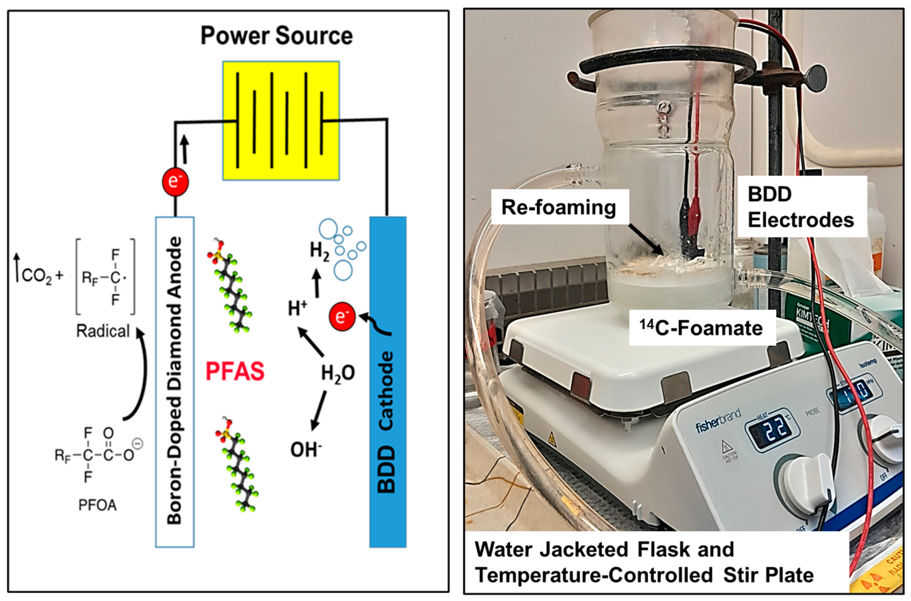 Environments 12 00185 g004