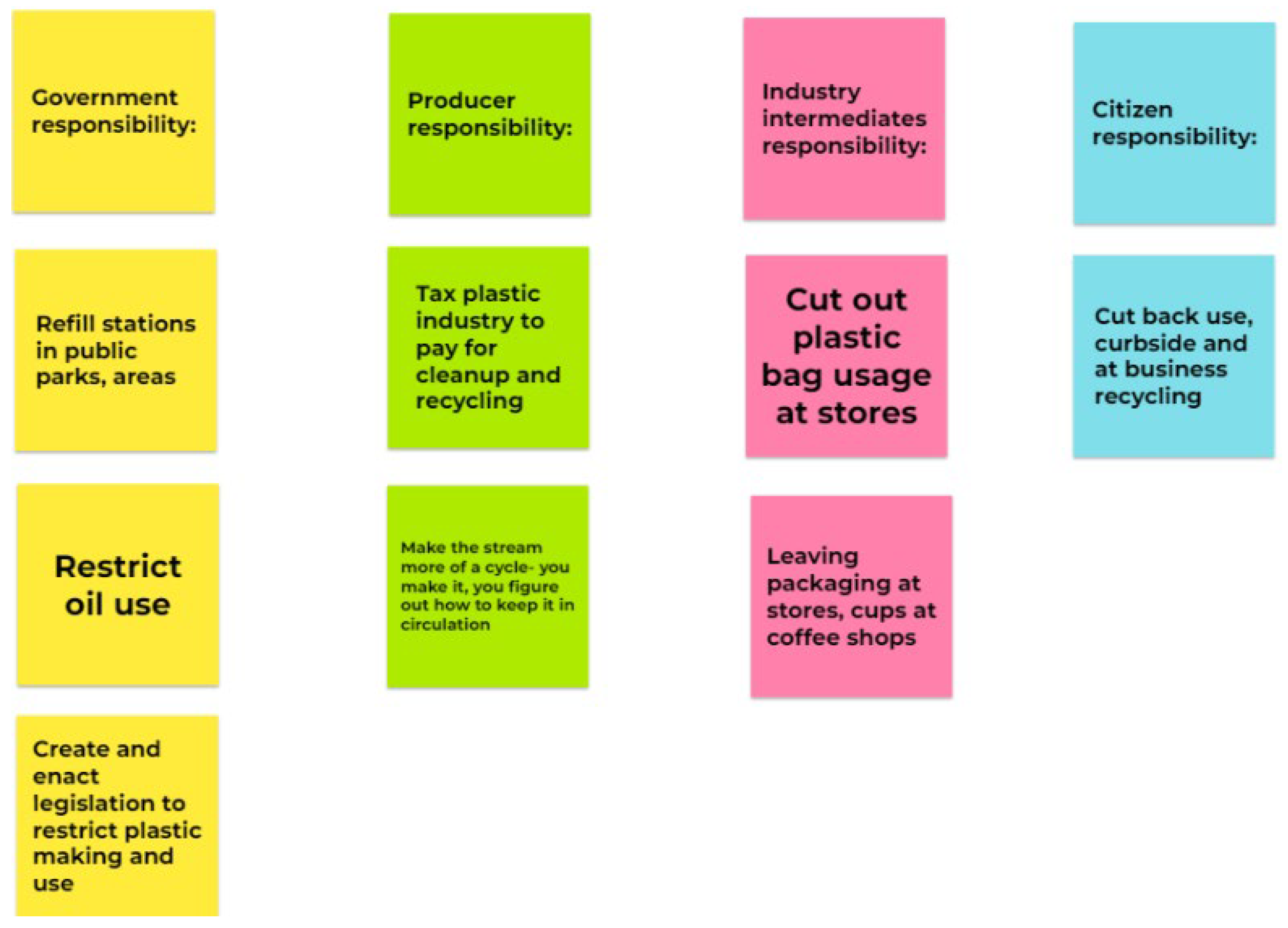 Environments 12 00187 g003