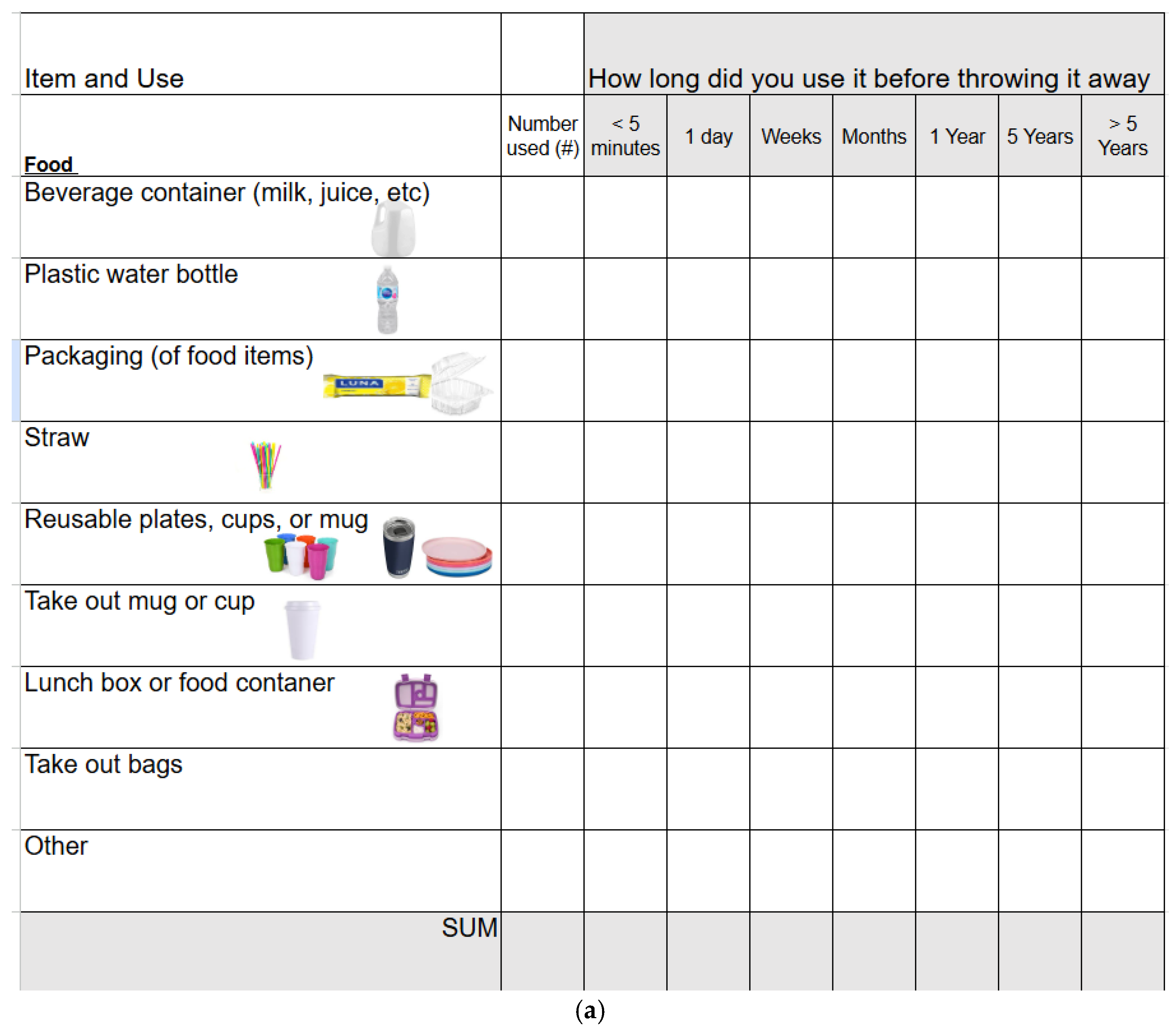 Environments 12 00187 g005a
