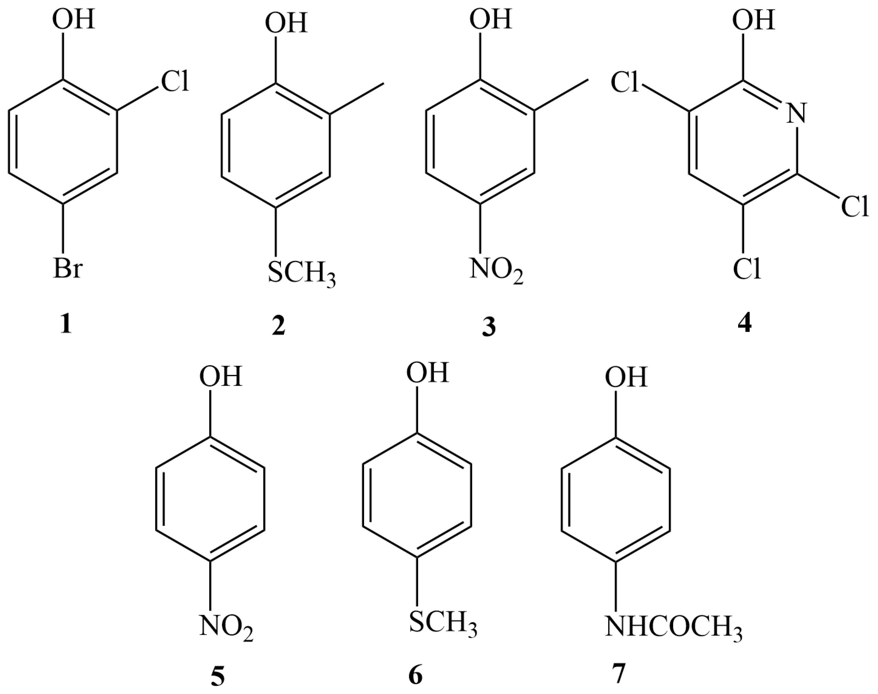 Environments 12 00193 g001