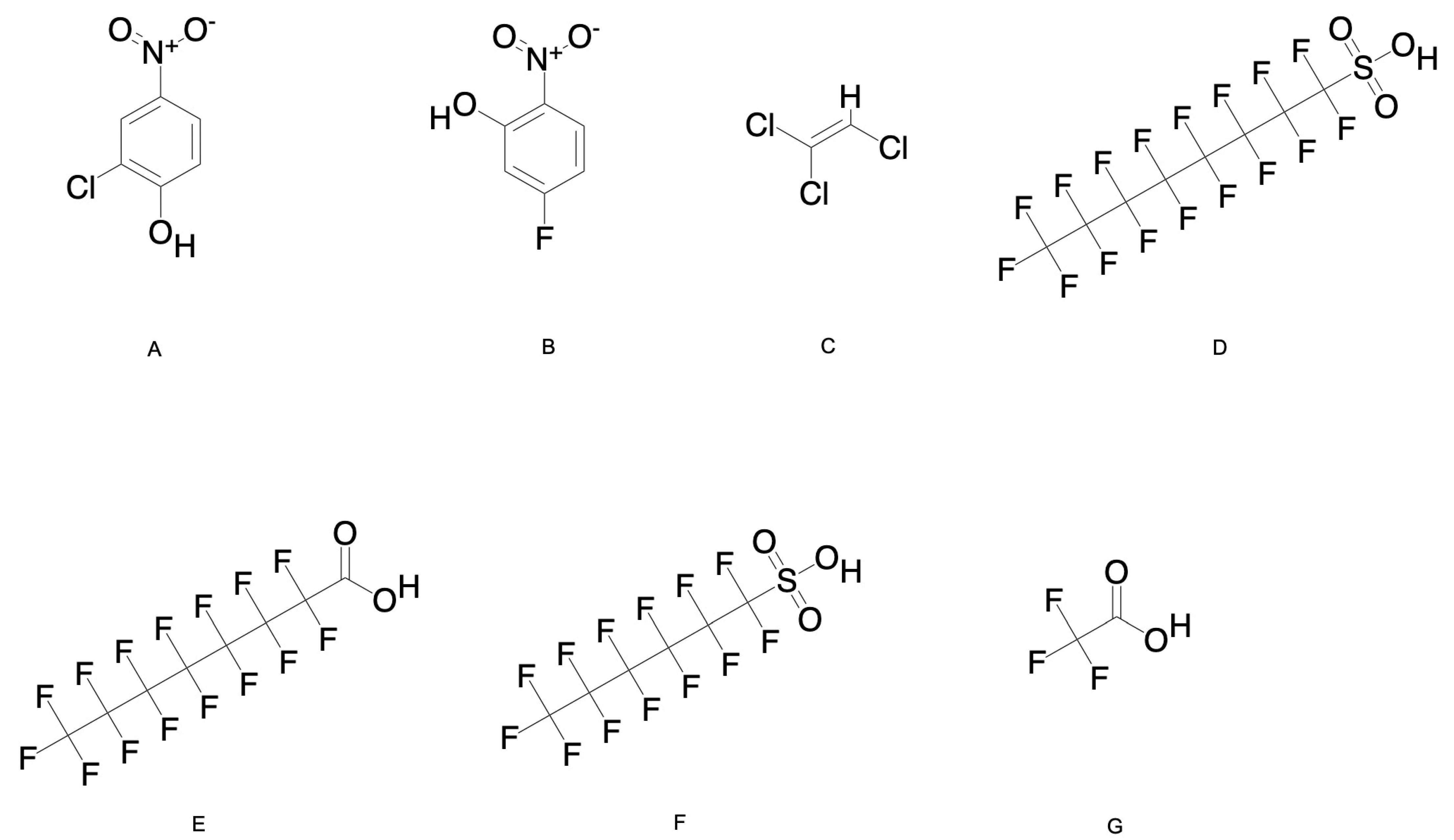 Environments 12 00194 g001