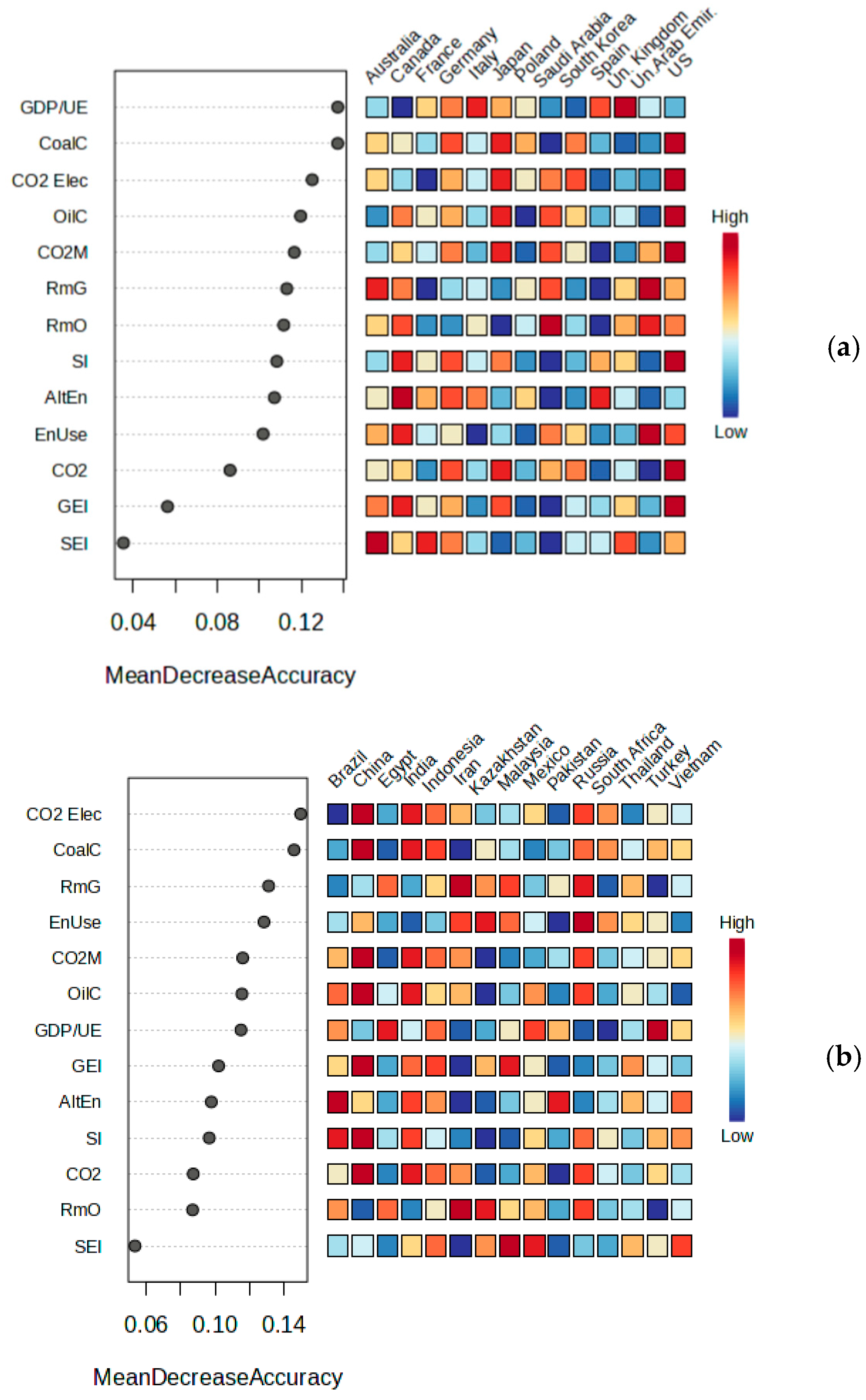 Environments 12 00195 g002