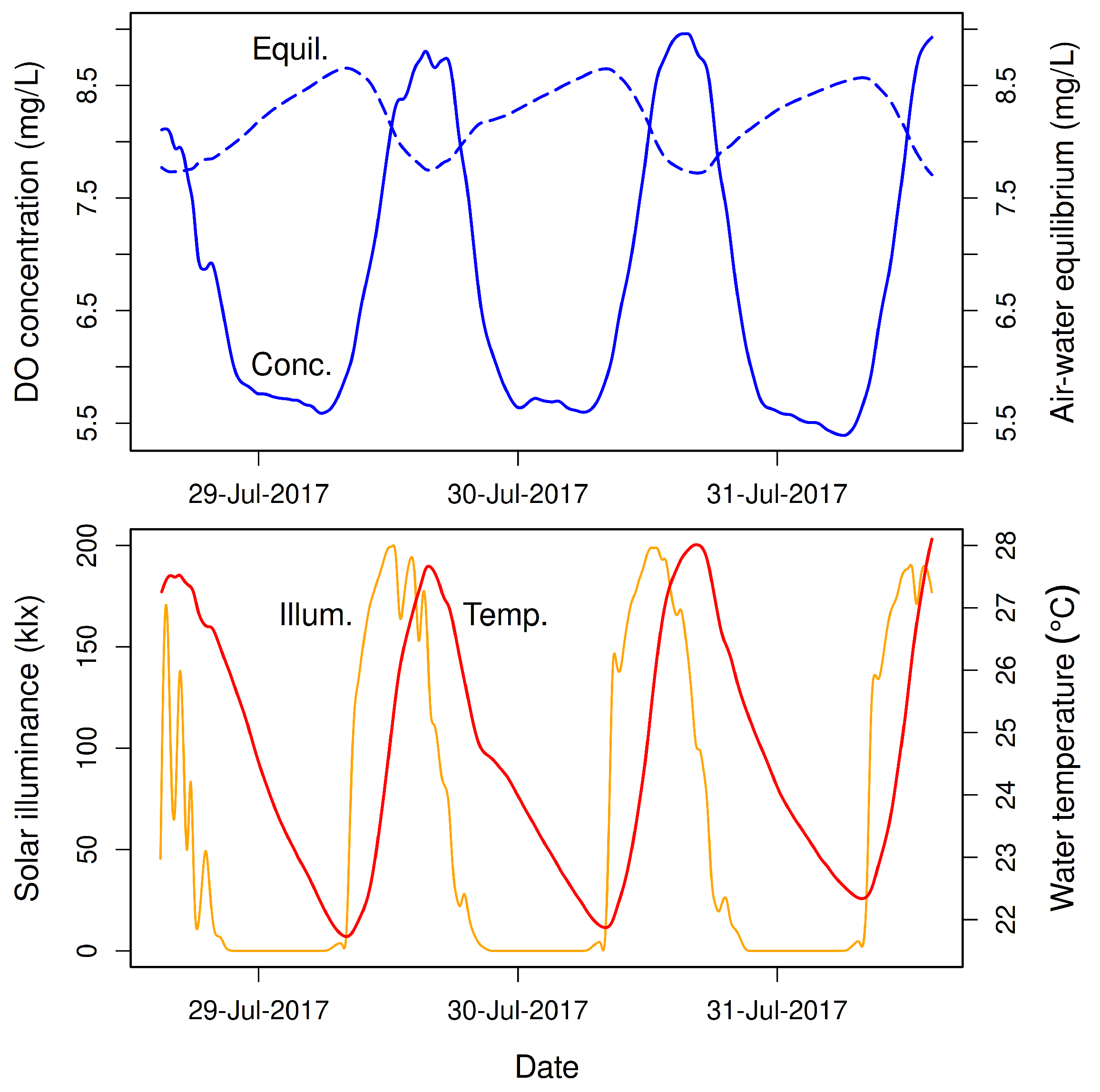 Environments 12 00236 g001