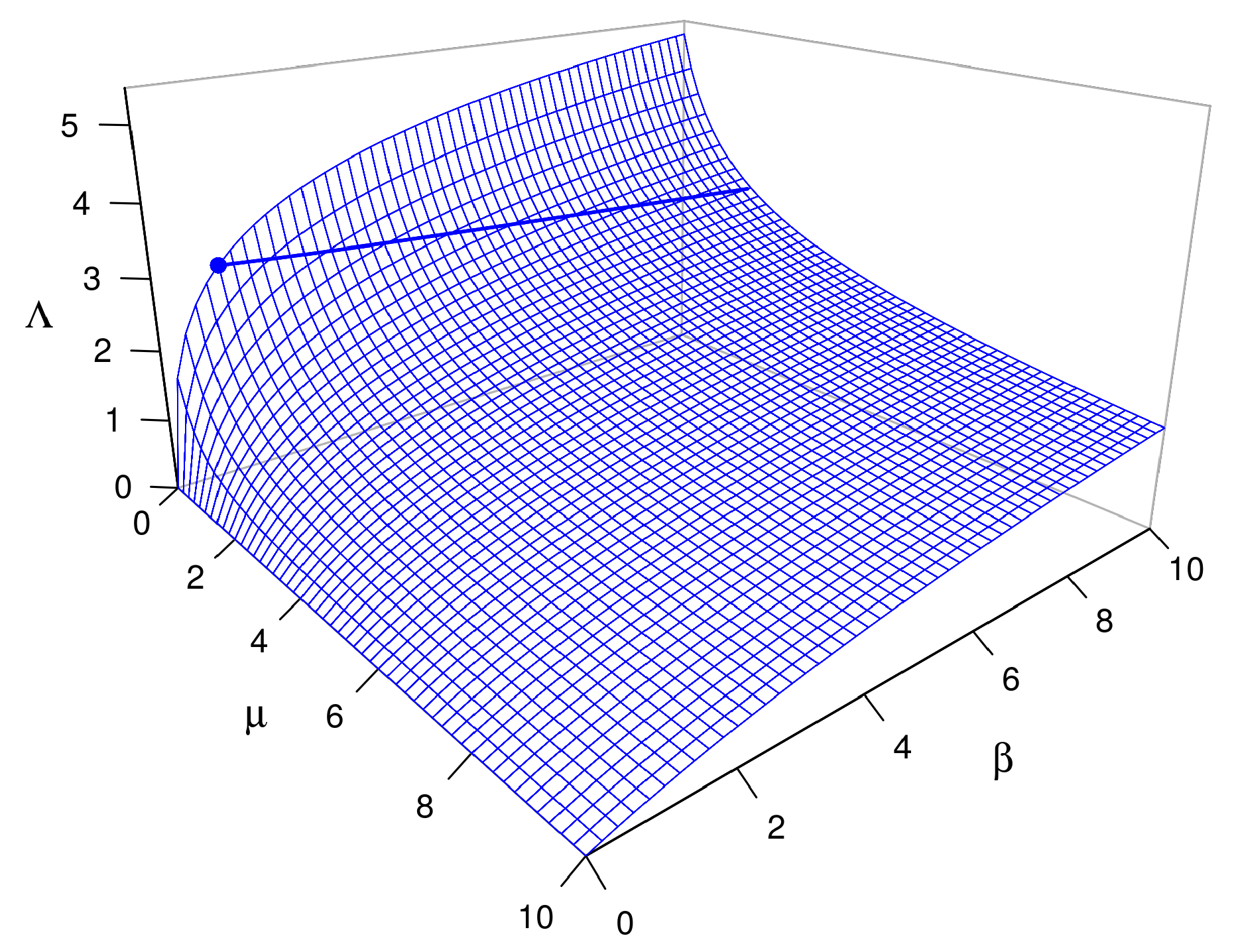 Environments 12 00236 g006