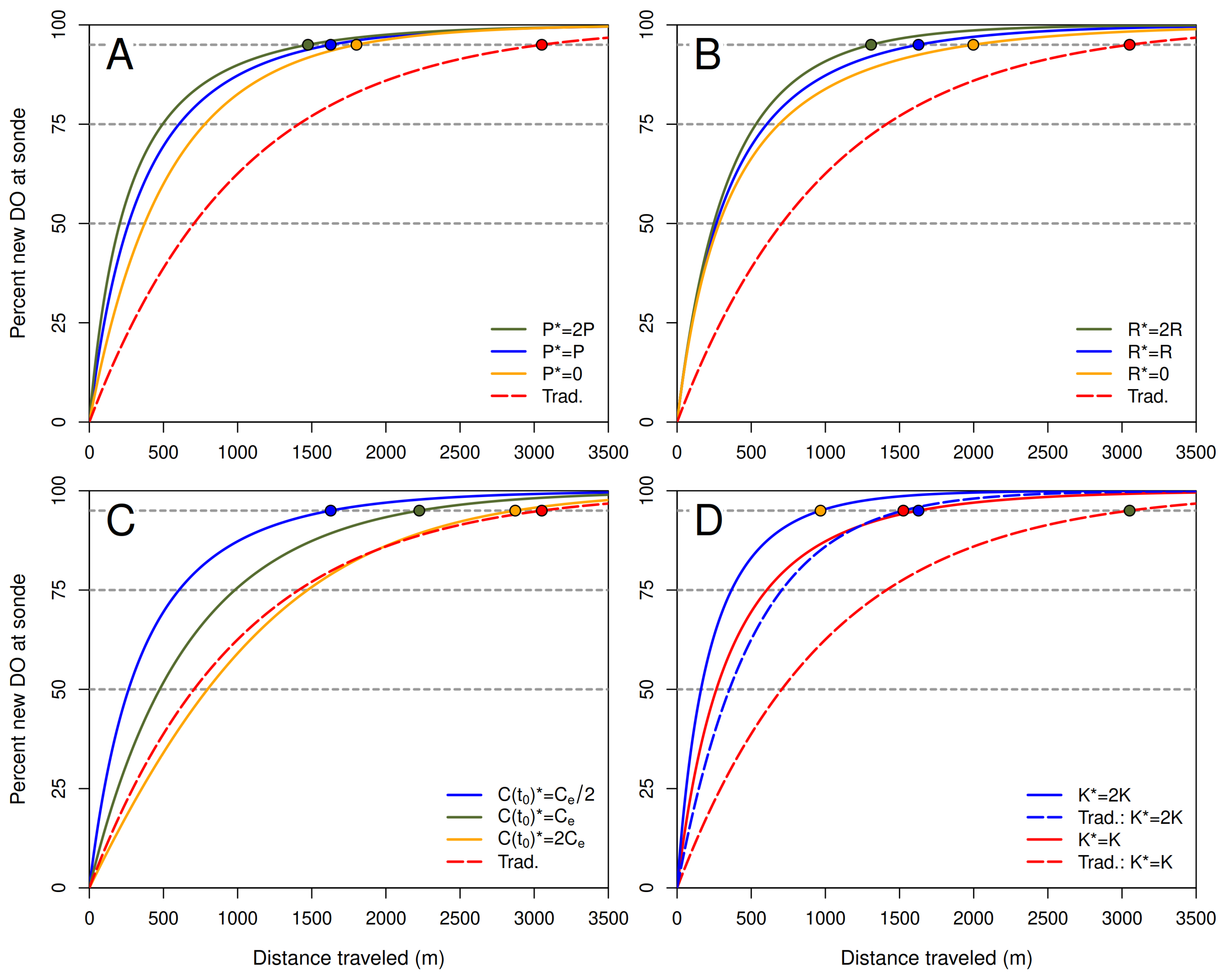 Environments 12 00236 g007