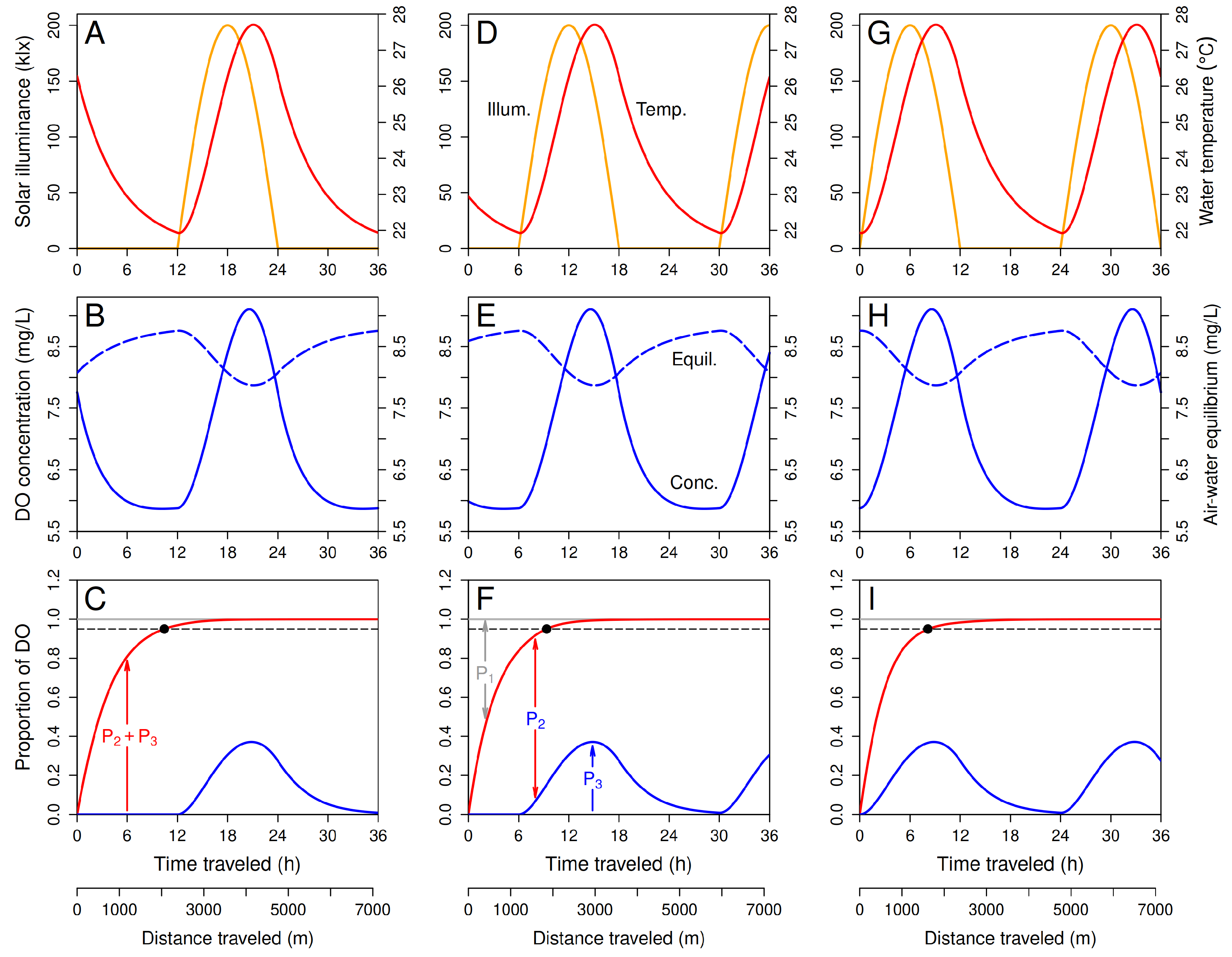Environments 12 00236 g008