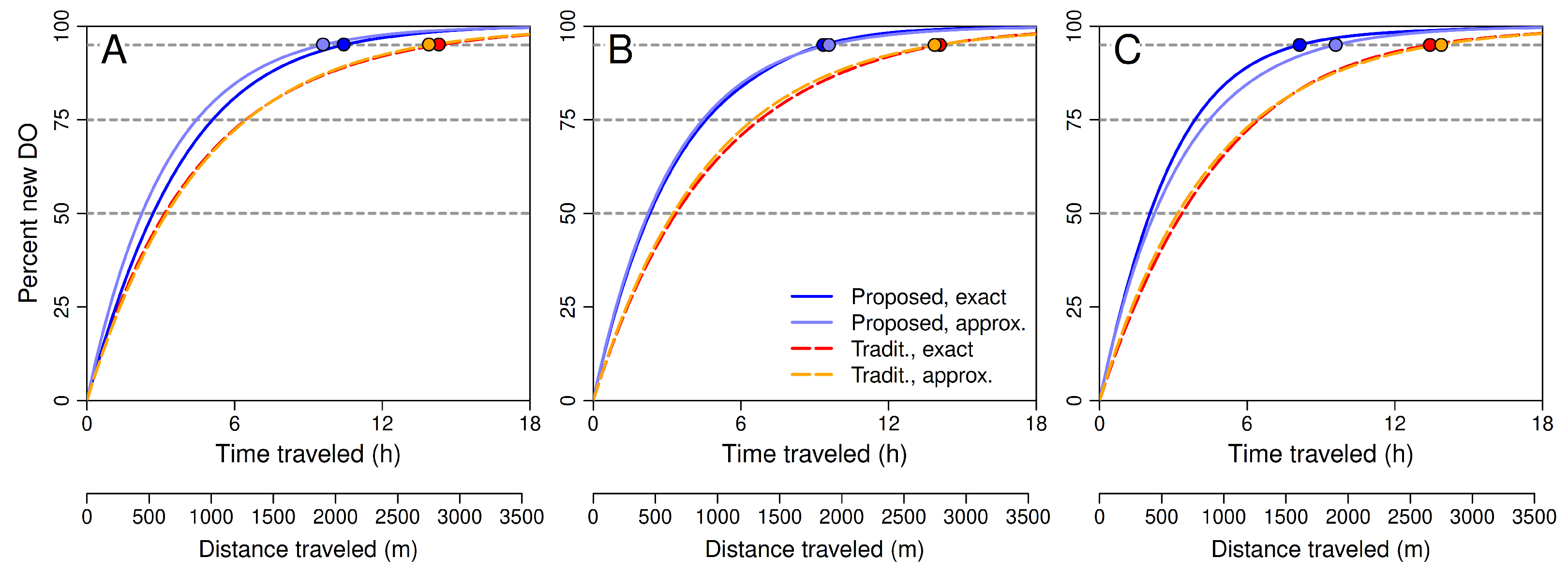 Environments 12 00236 g009