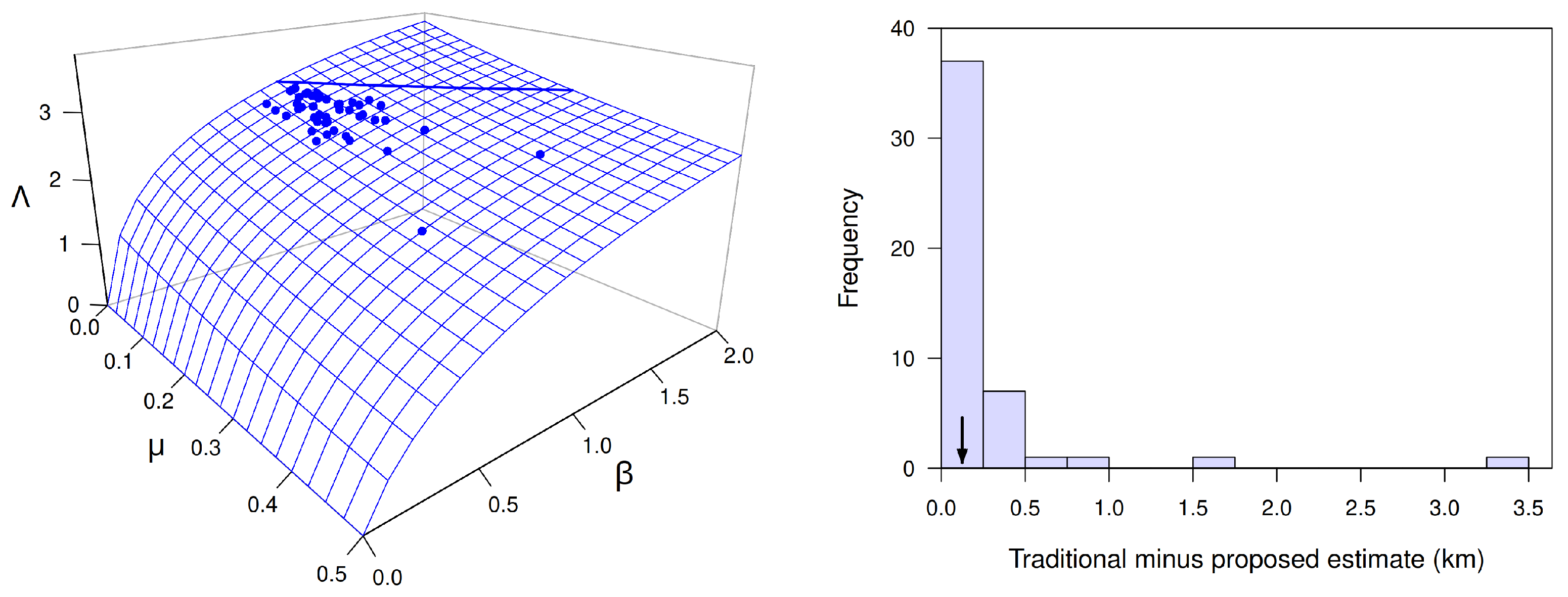 Environments 12 00236 g010