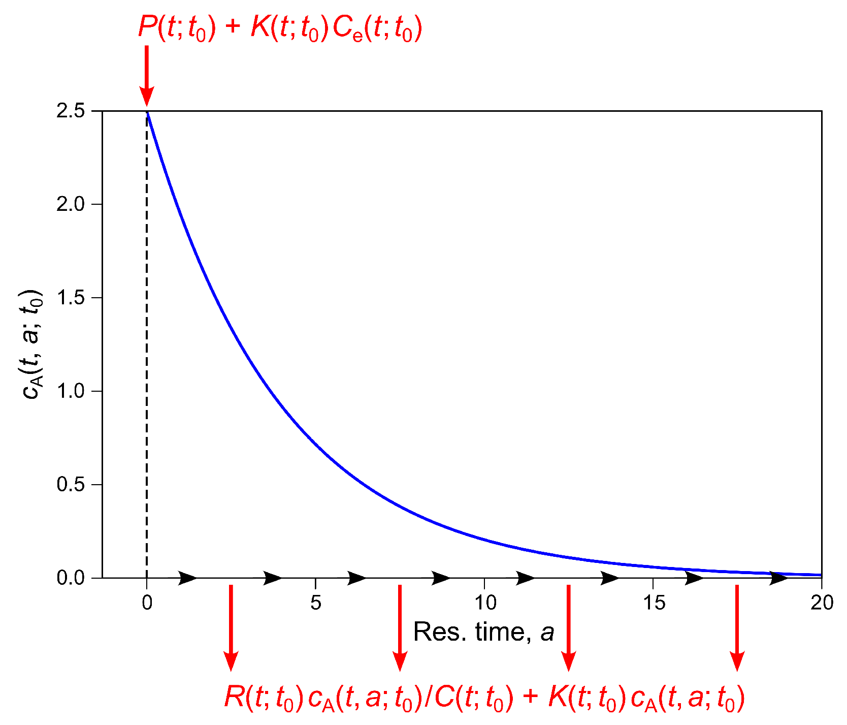 Environments 12 00236 g011