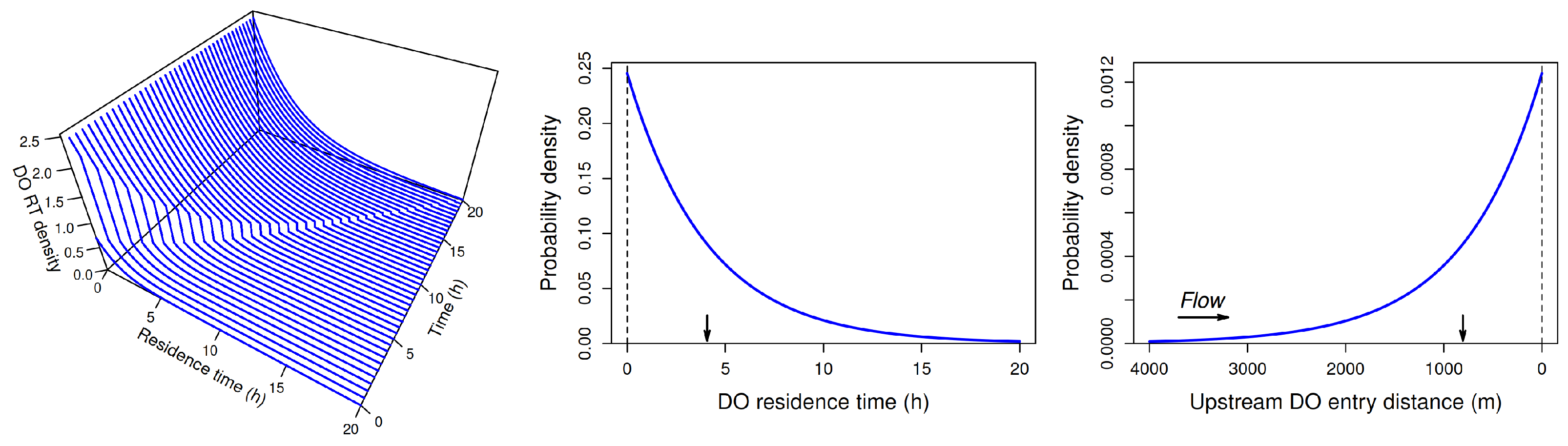 Environments 12 00236 g012