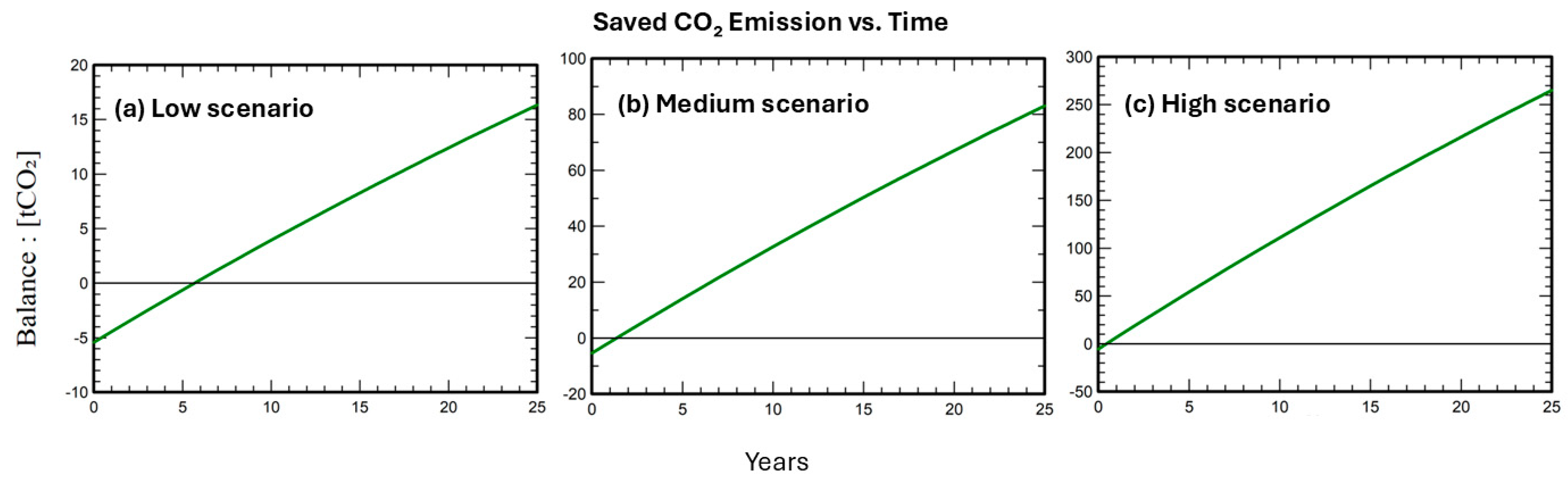 Environments 12 00281 g008
