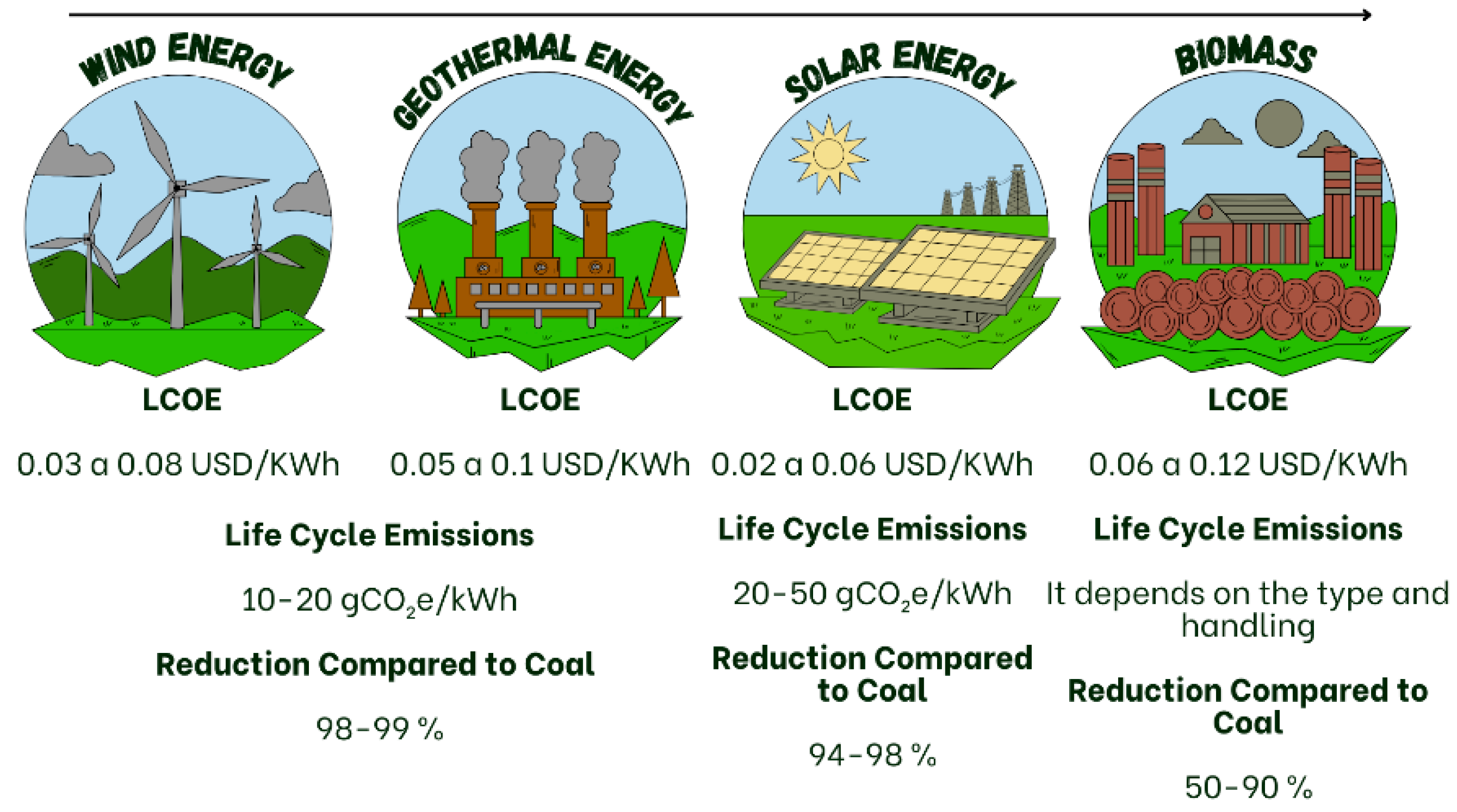 Environments 12 00281 g009
