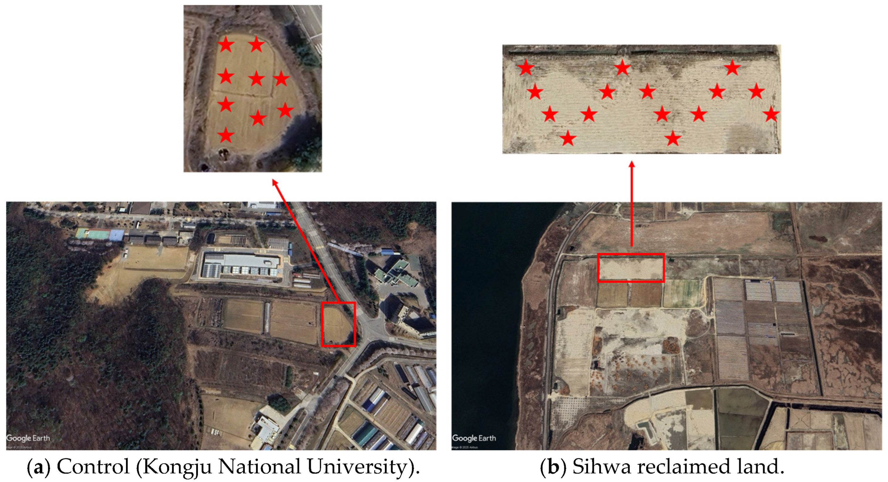 Environments 12 00287 g001 Environments 12 00287 g001